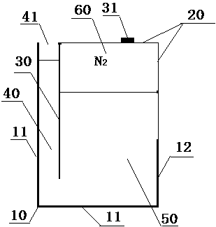 Edible oil antioxidation production and packaging method