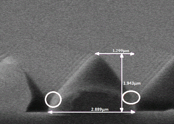 Method for improving underetch anomalies of patterned sapphire substrates