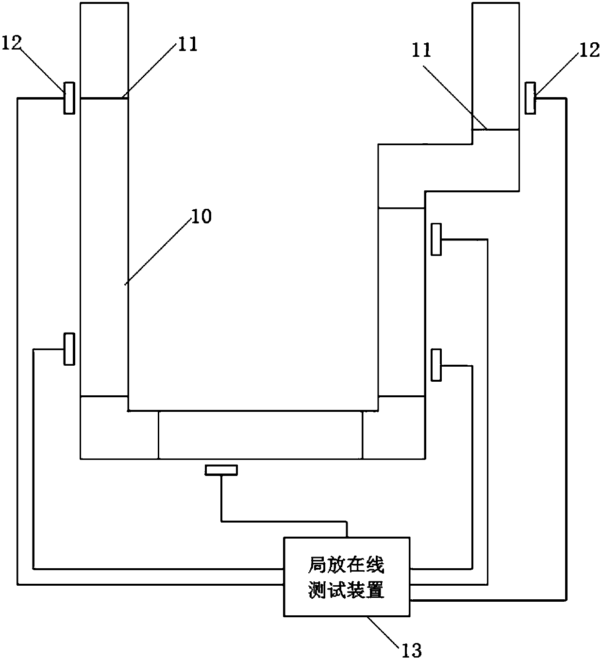 Ultra high voltage AC gas mixture GIL (gas-insulated metal enclosed transmission line) segment partial discharge signal measurement method