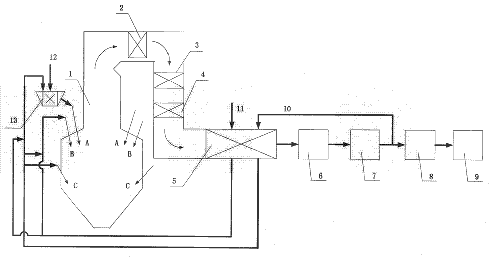Oxygen-enriched combustion W-shaped flame boiler system and combustion process thereof