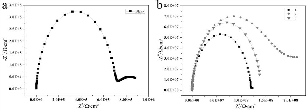 Method for forming organic-inorganic hybrid super-hydrophobic anticorrosive coating on surface of carbon steel