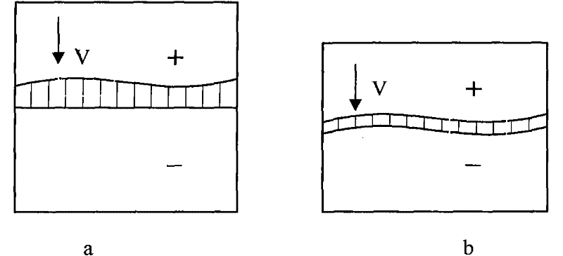 Method for electrochemically machining titanium alloy large-scale blades