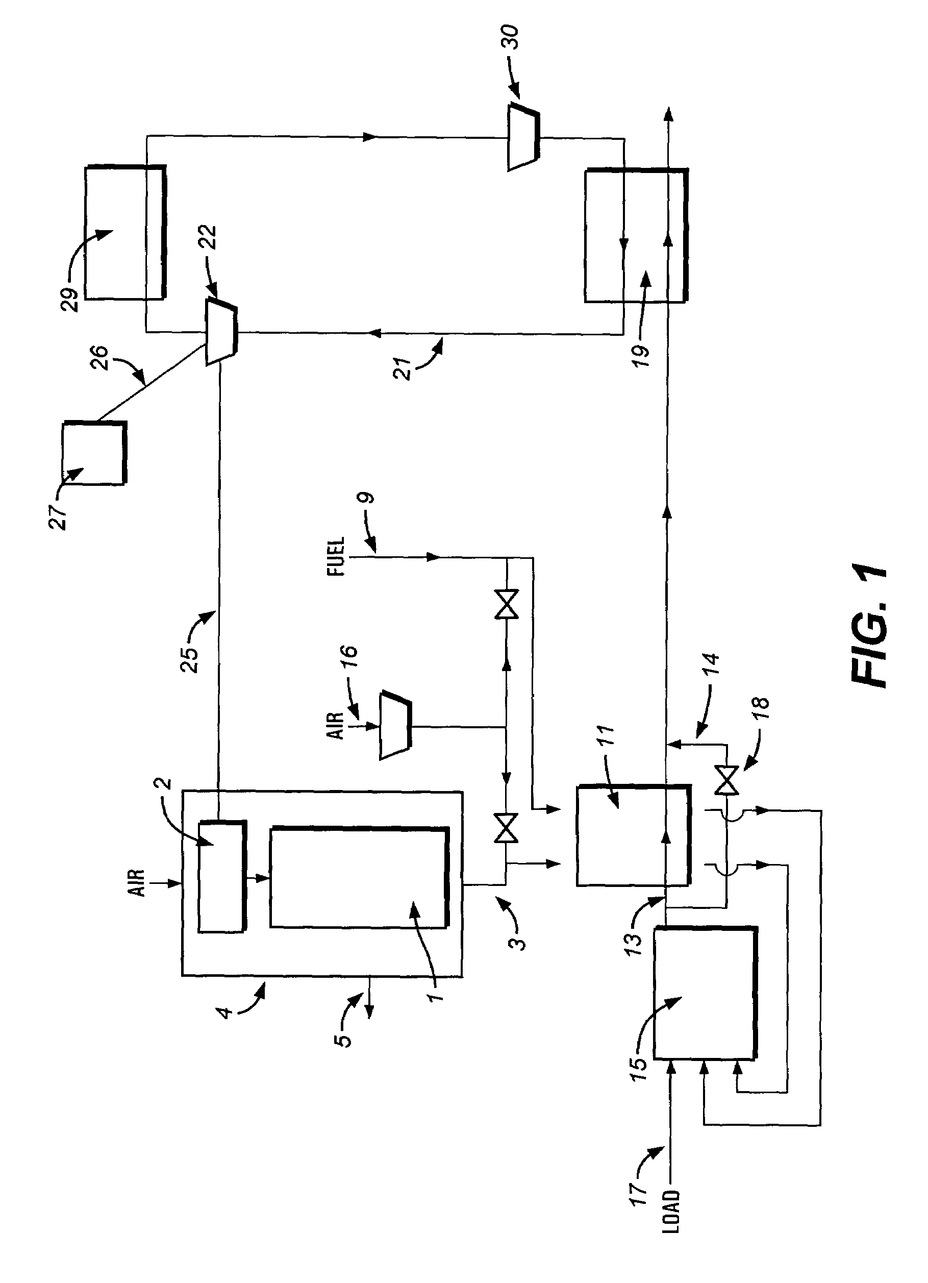 Integrated heat recovery systems and methods for increasing the efficiency of an oxygen-fired furnace
