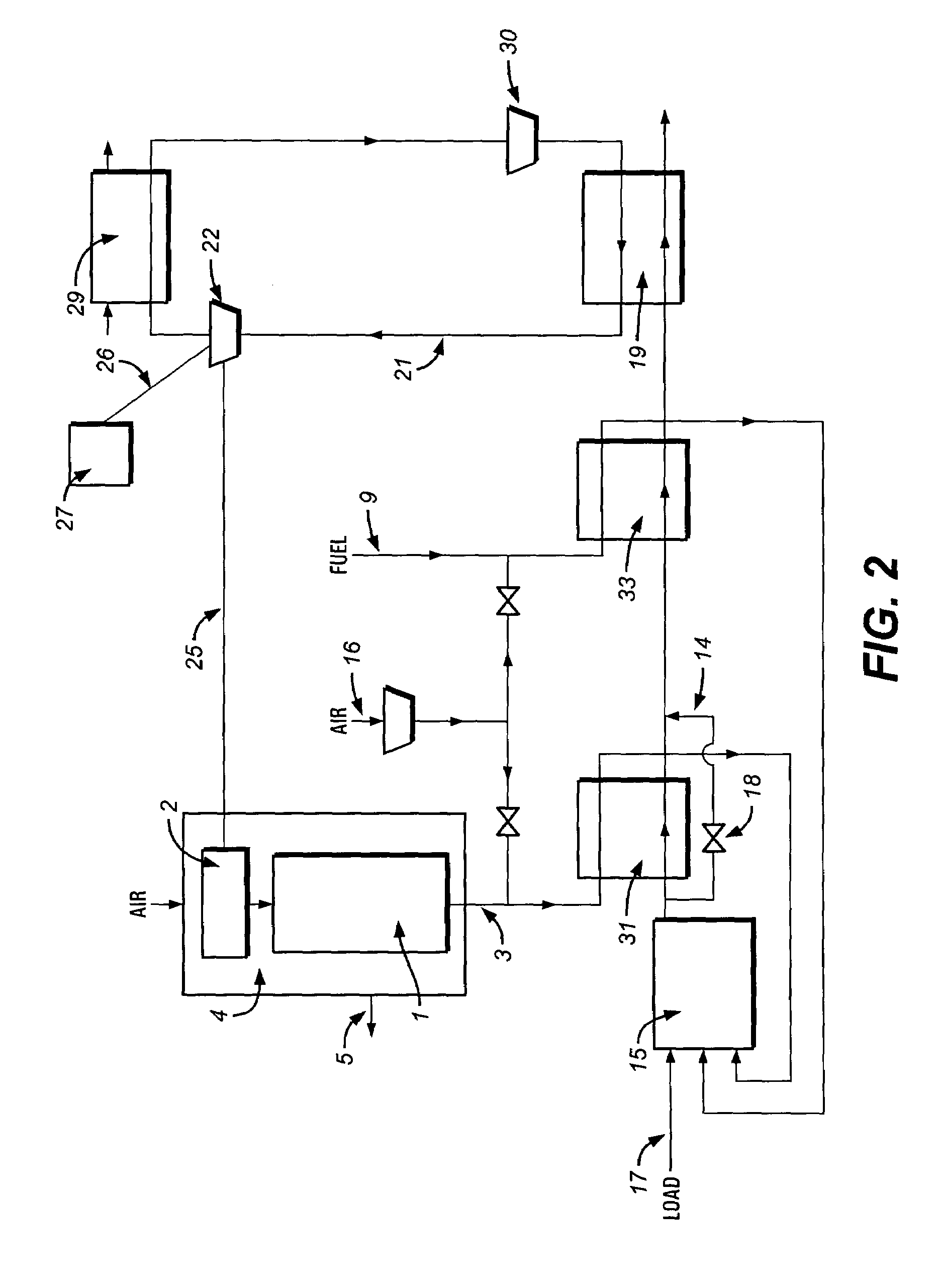 Integrated heat recovery systems and methods for increasing the efficiency of an oxygen-fired furnace