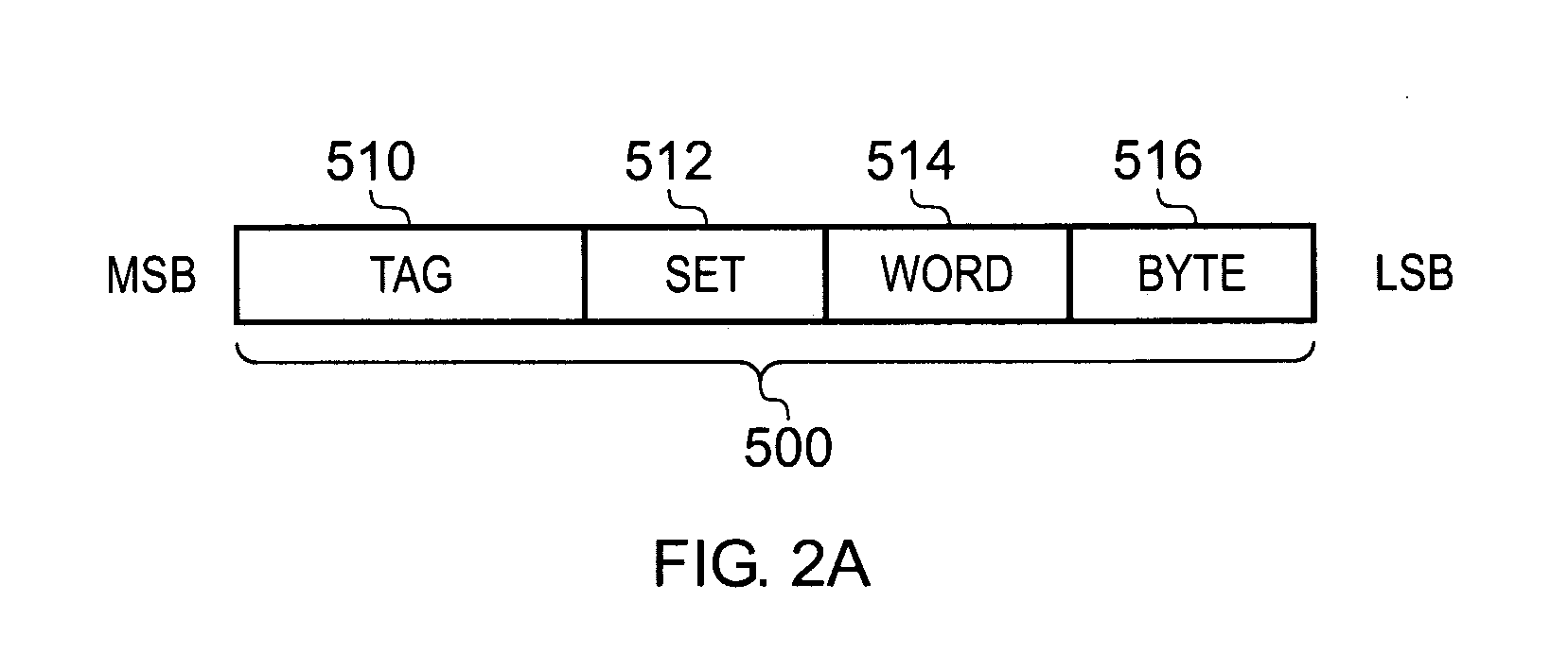 Handling of hard errors in a cache of a data processing apparatus