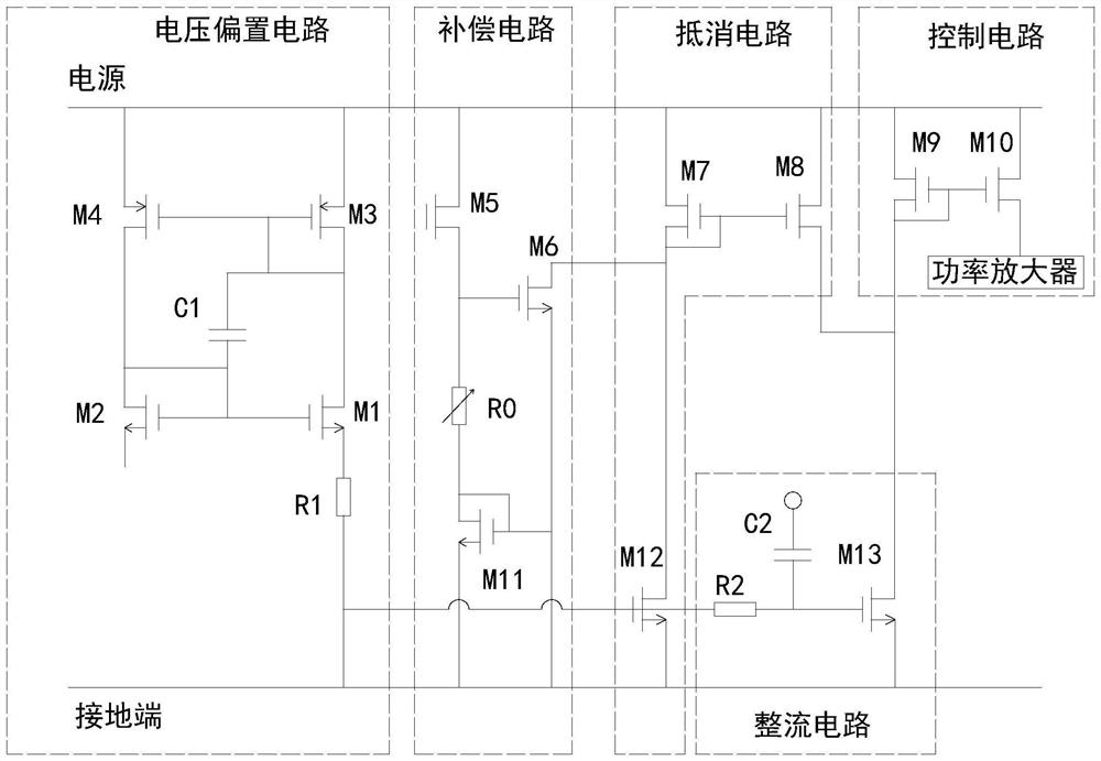 Power detection circuit and method of power amplifier