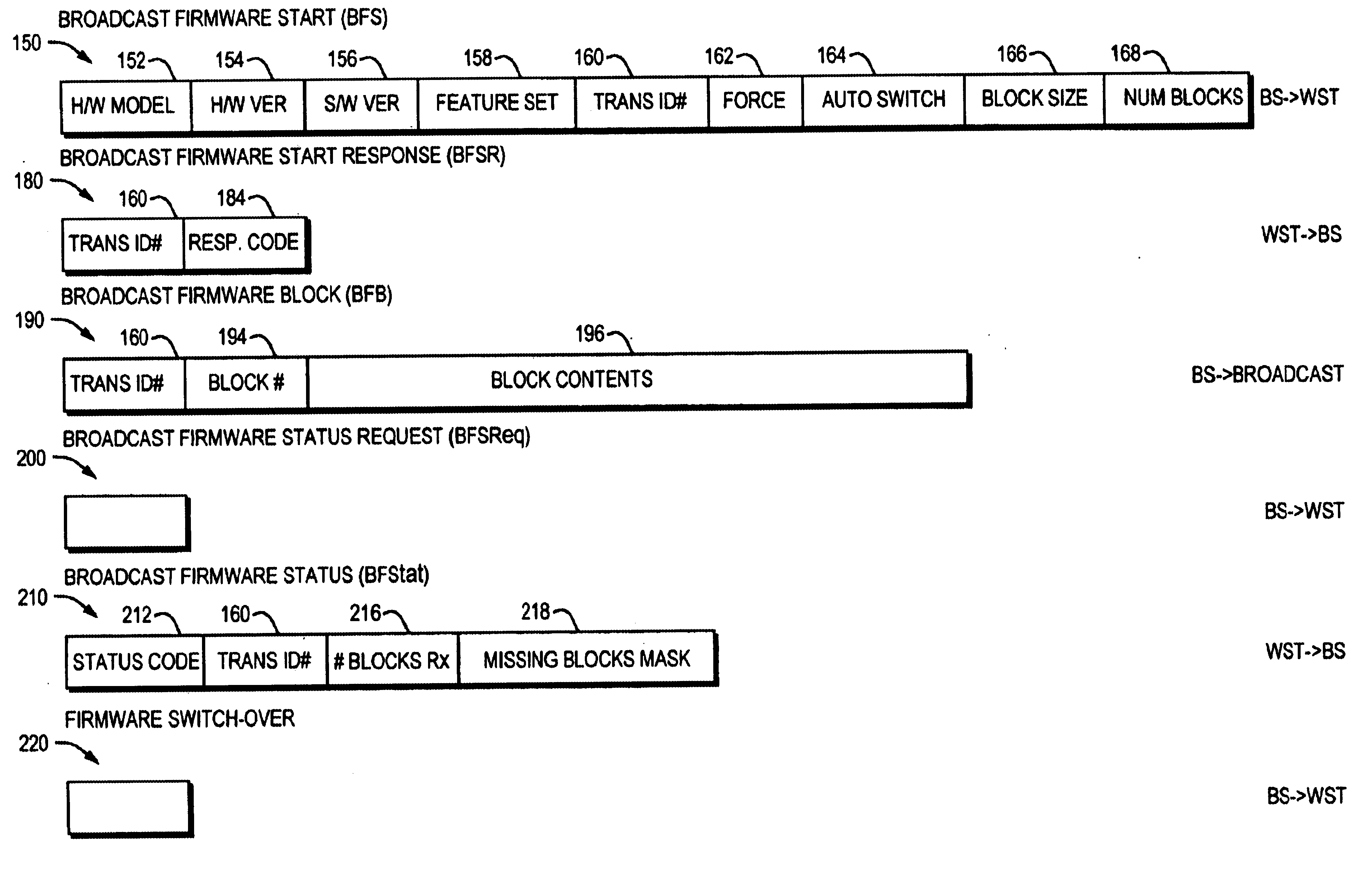 Wireless subscriber terminal programming using a broadcast control channel