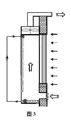 External passive cooling method and device thereof