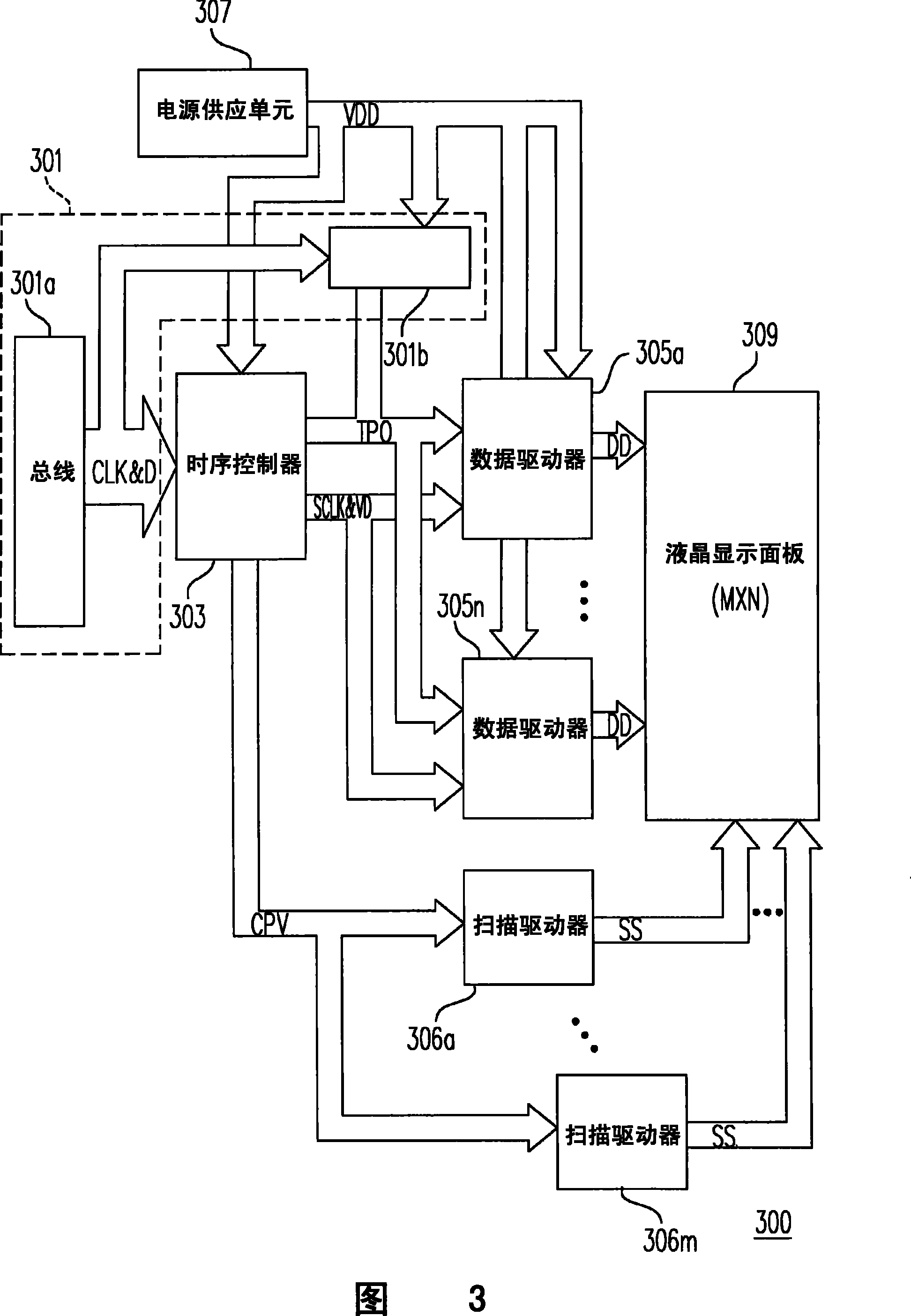 Signal control circuit and method, LCD and time schedule controller thereof