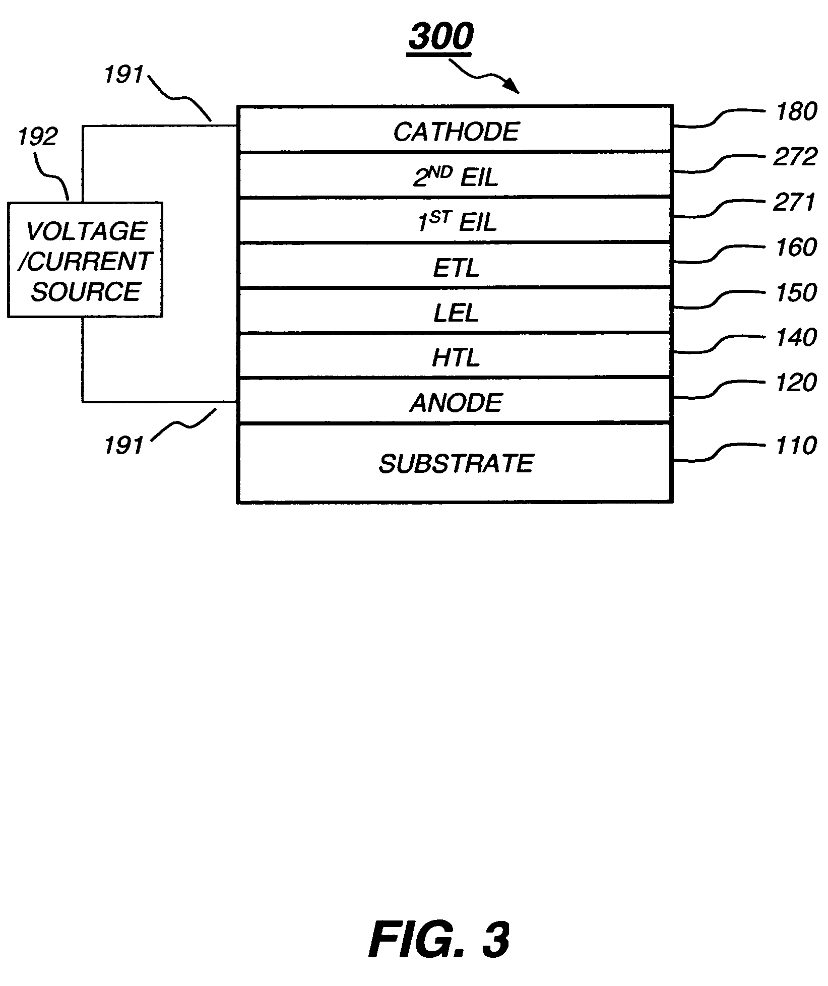 OLED electron-injecting layer