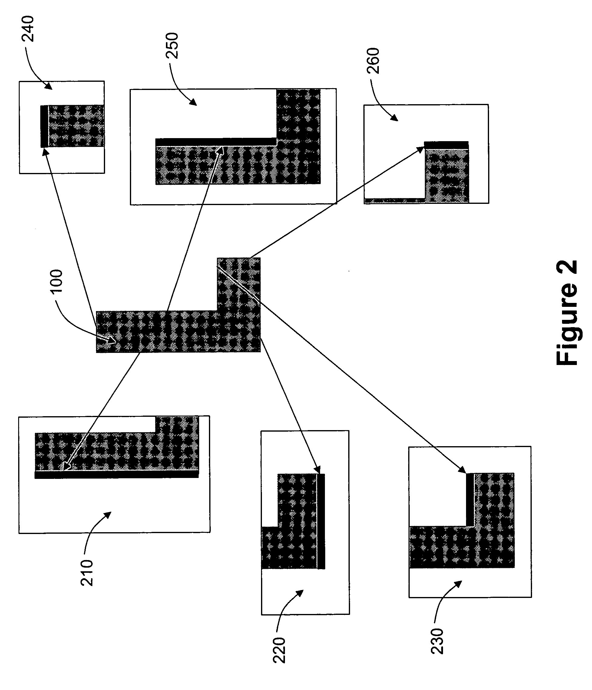 System and method for analysis and transformation of layouts using situations