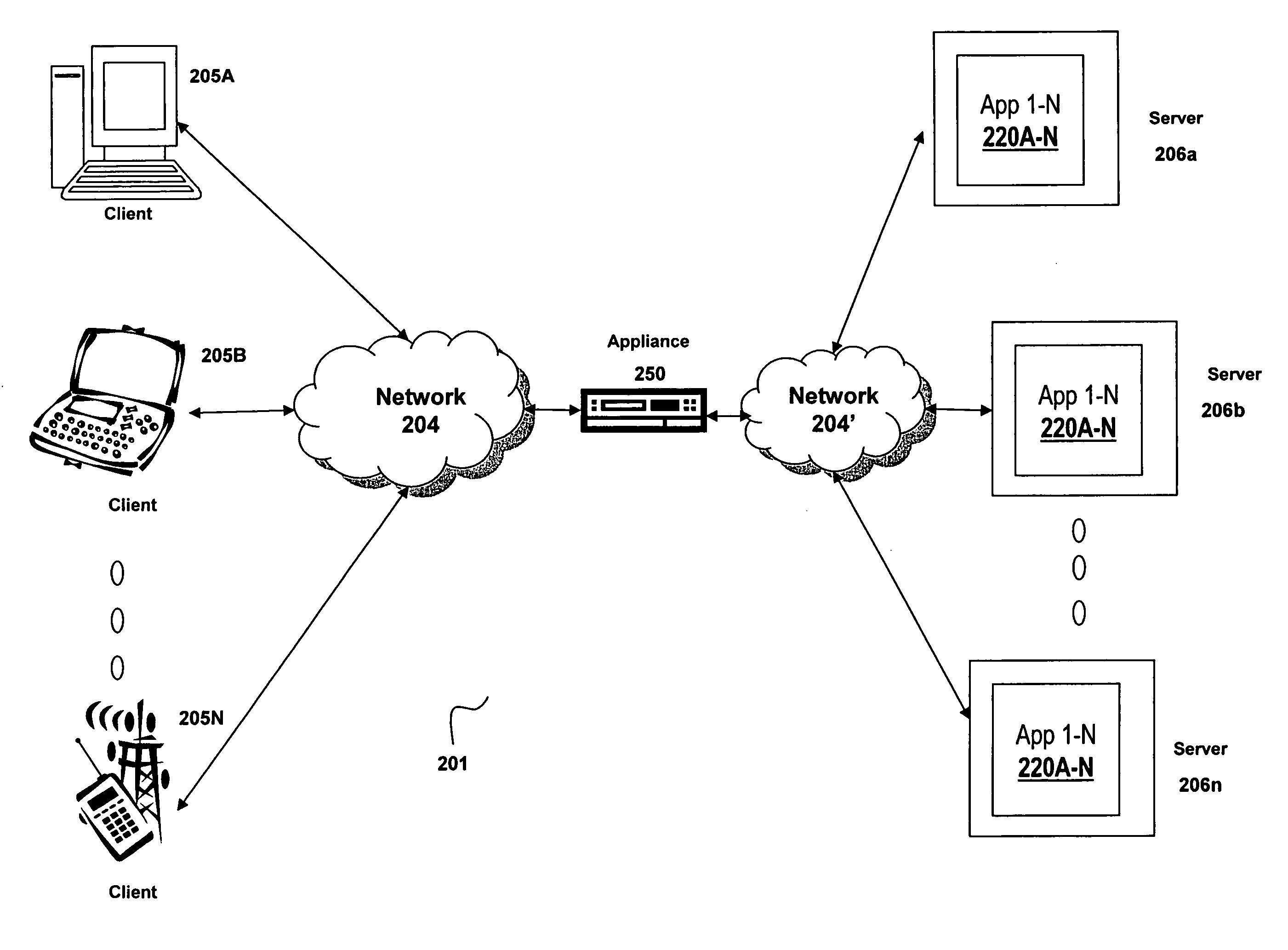 Systems and methods for providing client-side accelerated access to remote applications via TCP multiplexing