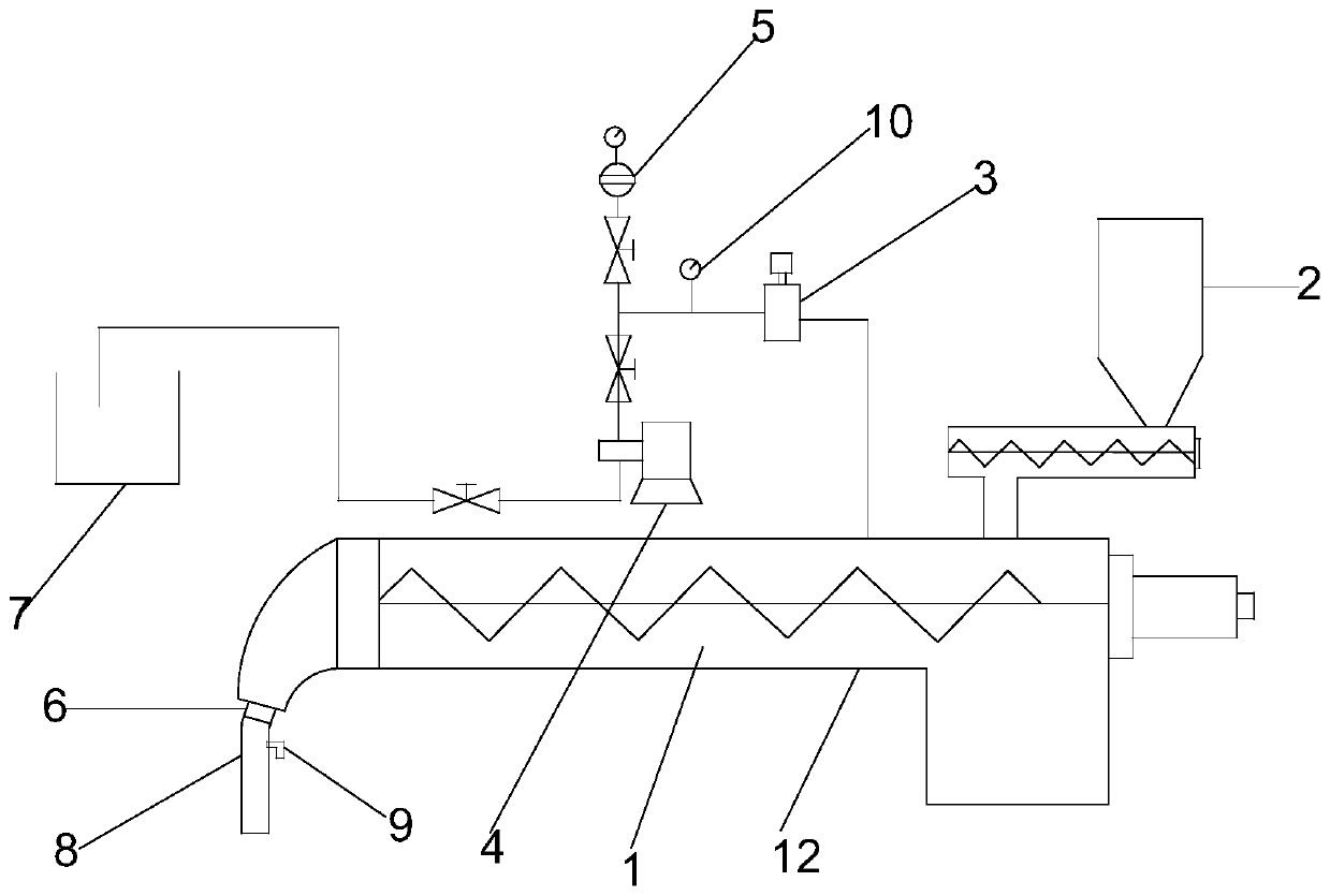 Production method and production equipment of polypropylene melt-blown materials