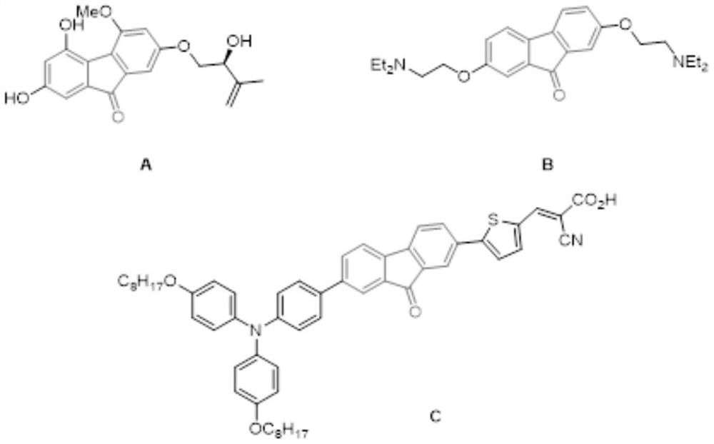 A kind of method for n-hydroxyphthalimide catalyzed electrolytic synthesis of fluorenone