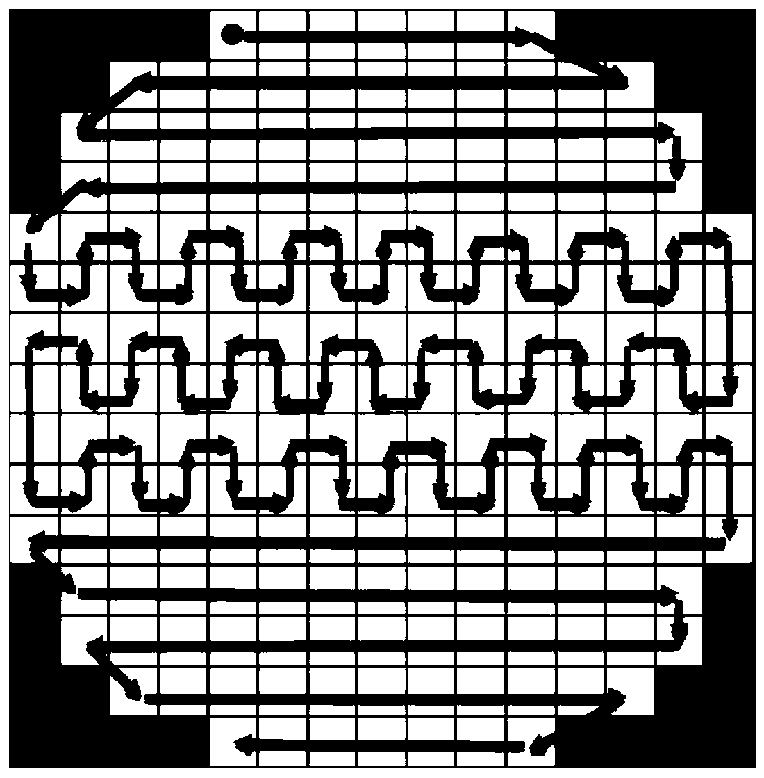 Light field image compression method based on hybrid scan order