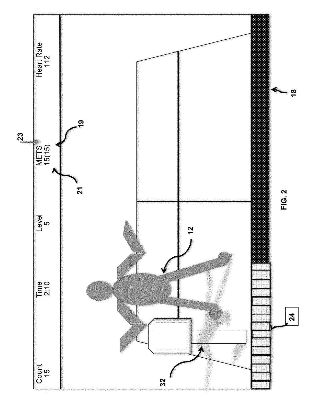 Simulation creates a novel Dual Task Paradigm ("Divided Attention") with enhanced fidelity with dynamic environments for injury reduction, performance enhancement, and rehabilitation