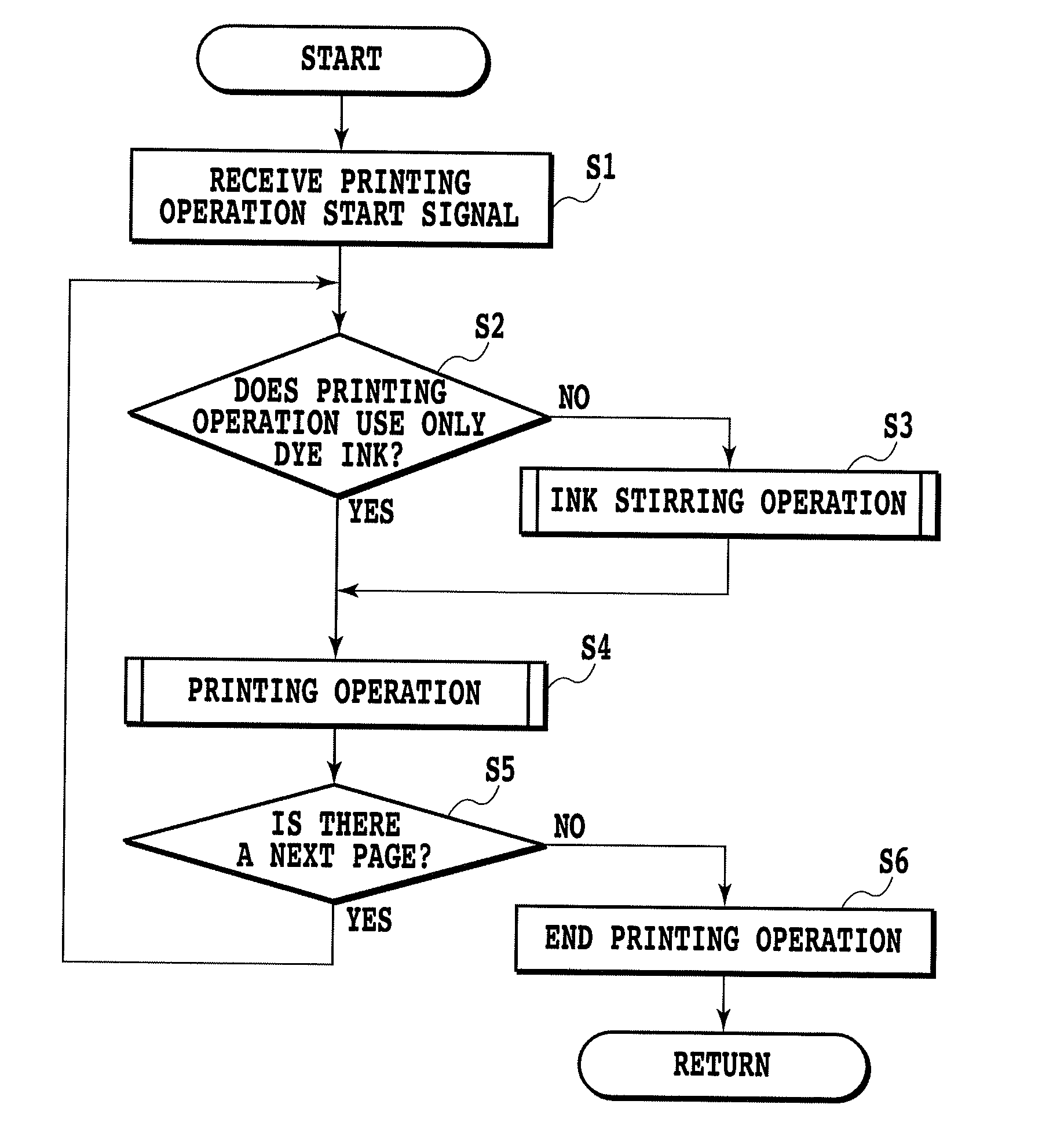 Printing apparatus