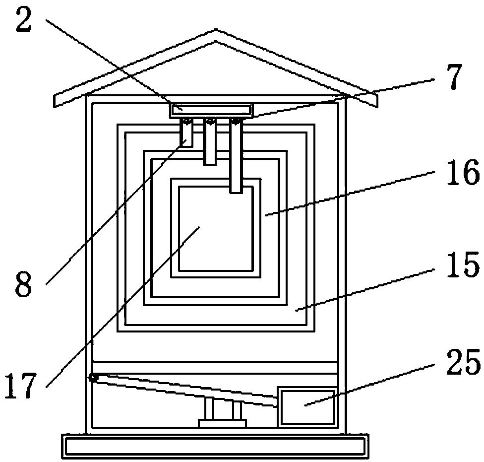 Breeding shed with automatic feed function for type classification livestock breeding
