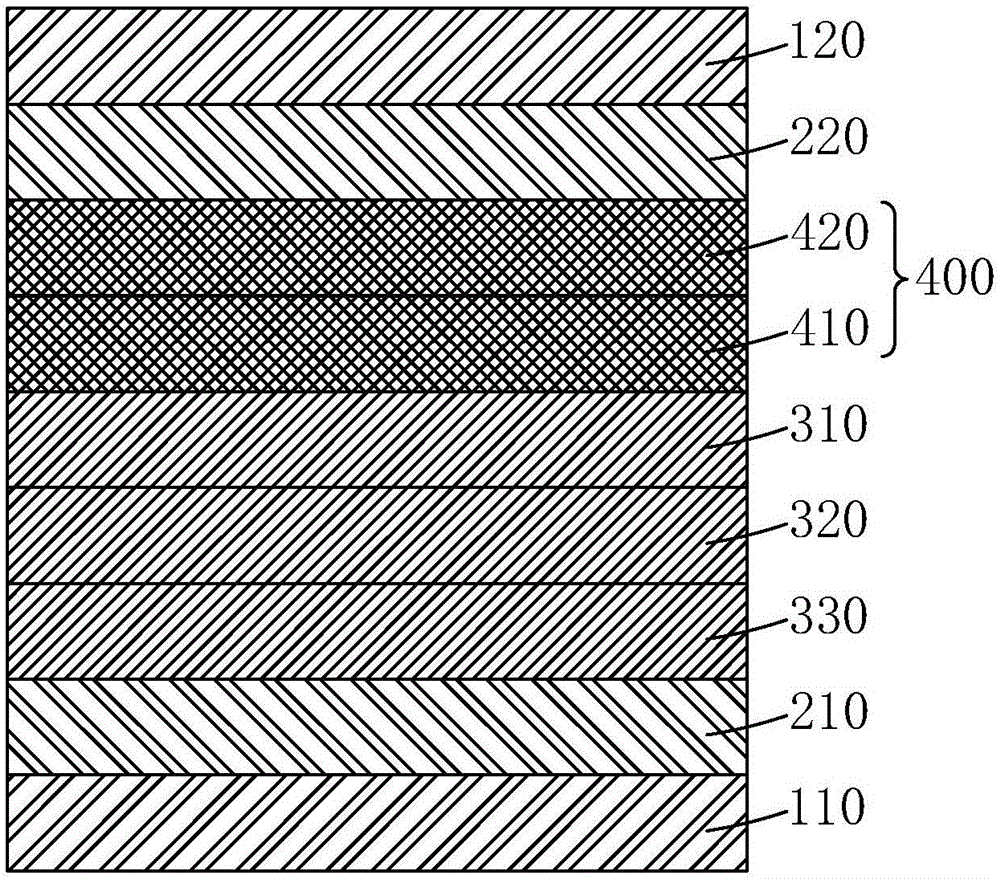 Laminated organic electroluminescence device