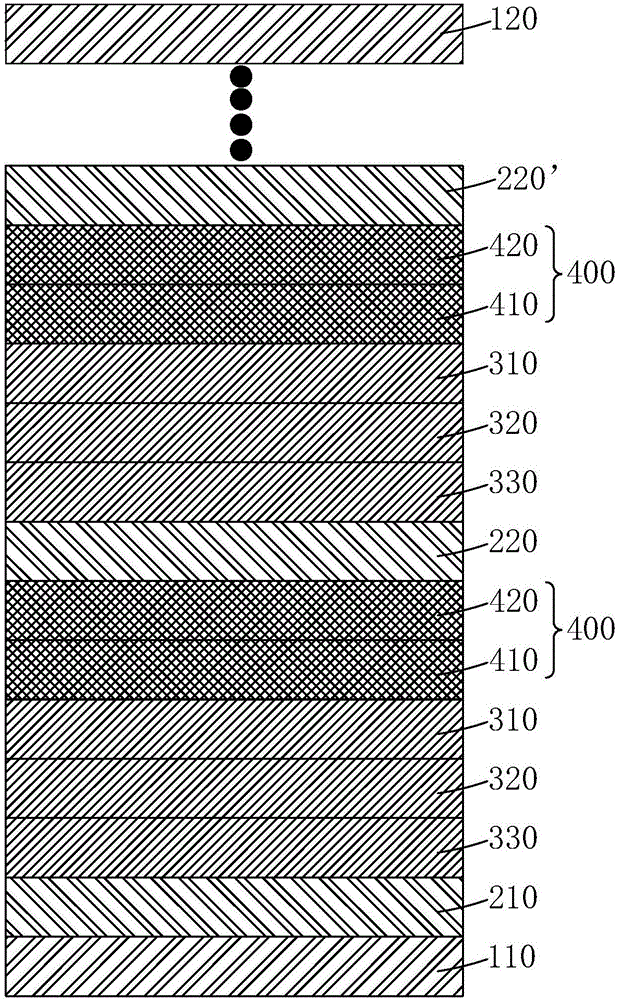 Laminated organic electroluminescence device