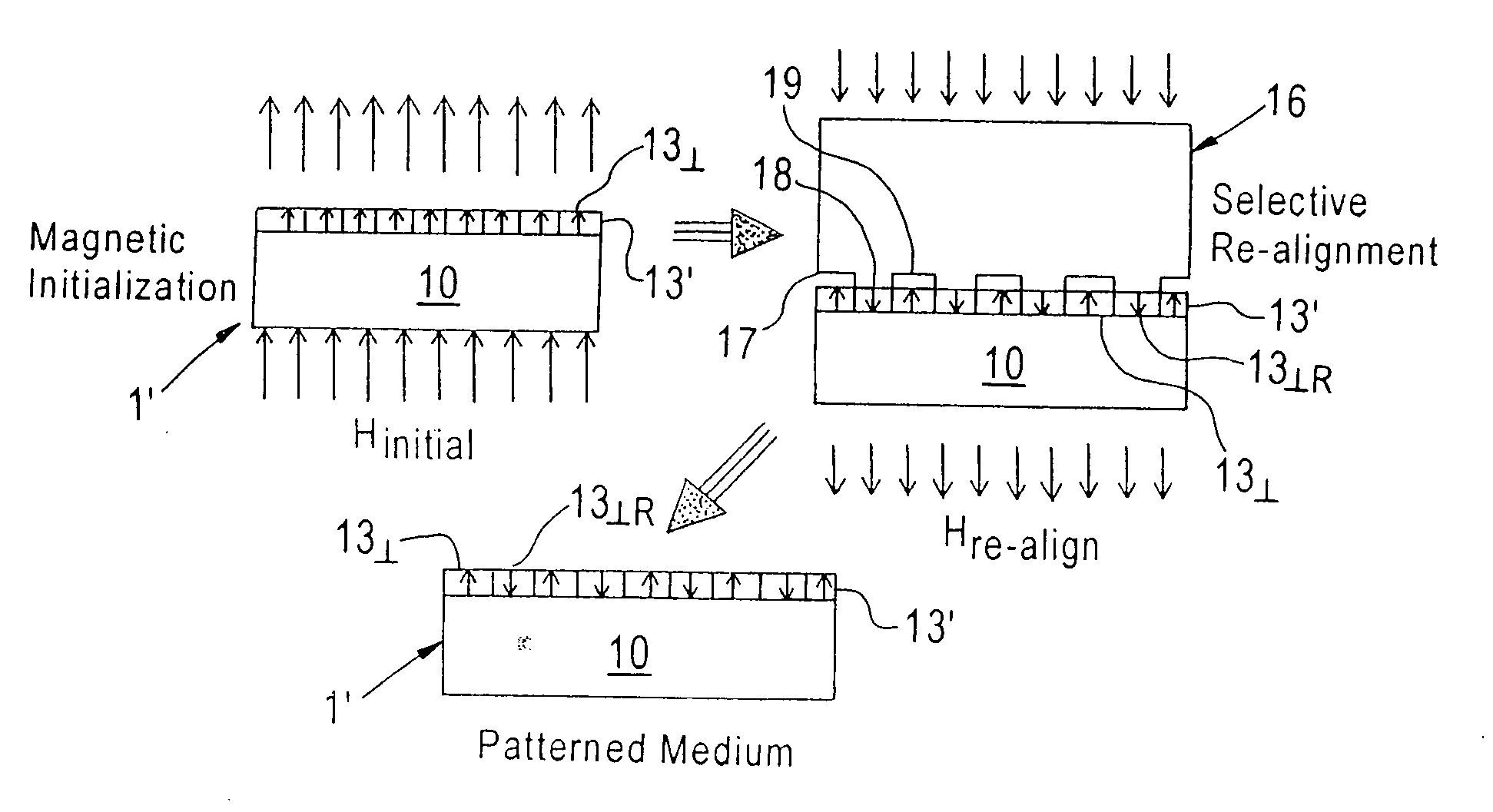 Magnetic media patterning via contact printing utilizing stamper having magnetic pattern formed in non-magnetic substrate