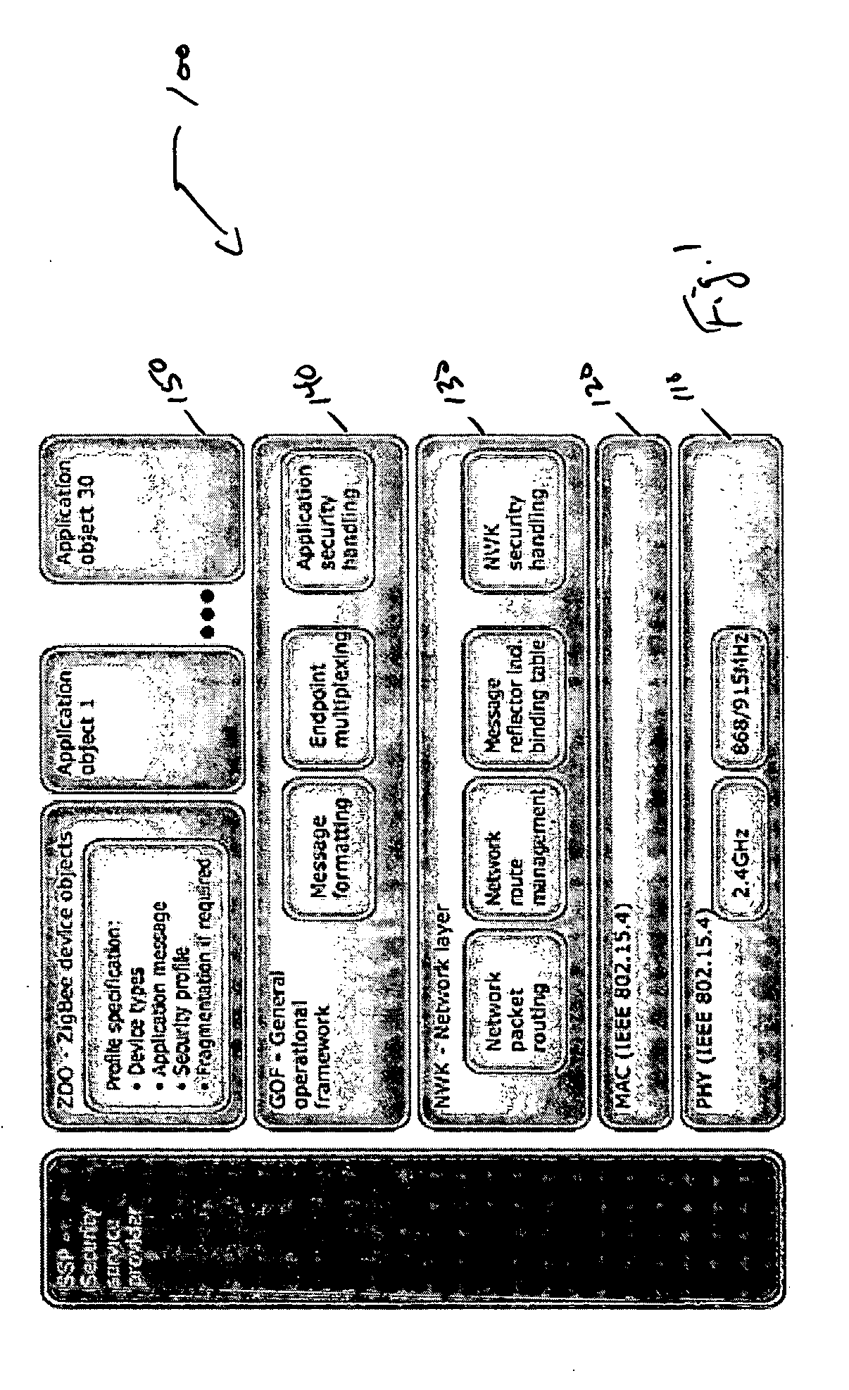 Methods and apparatuses for routing data in a personal area network