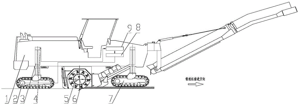 Road milling machine and milling flatness auxiliary control method