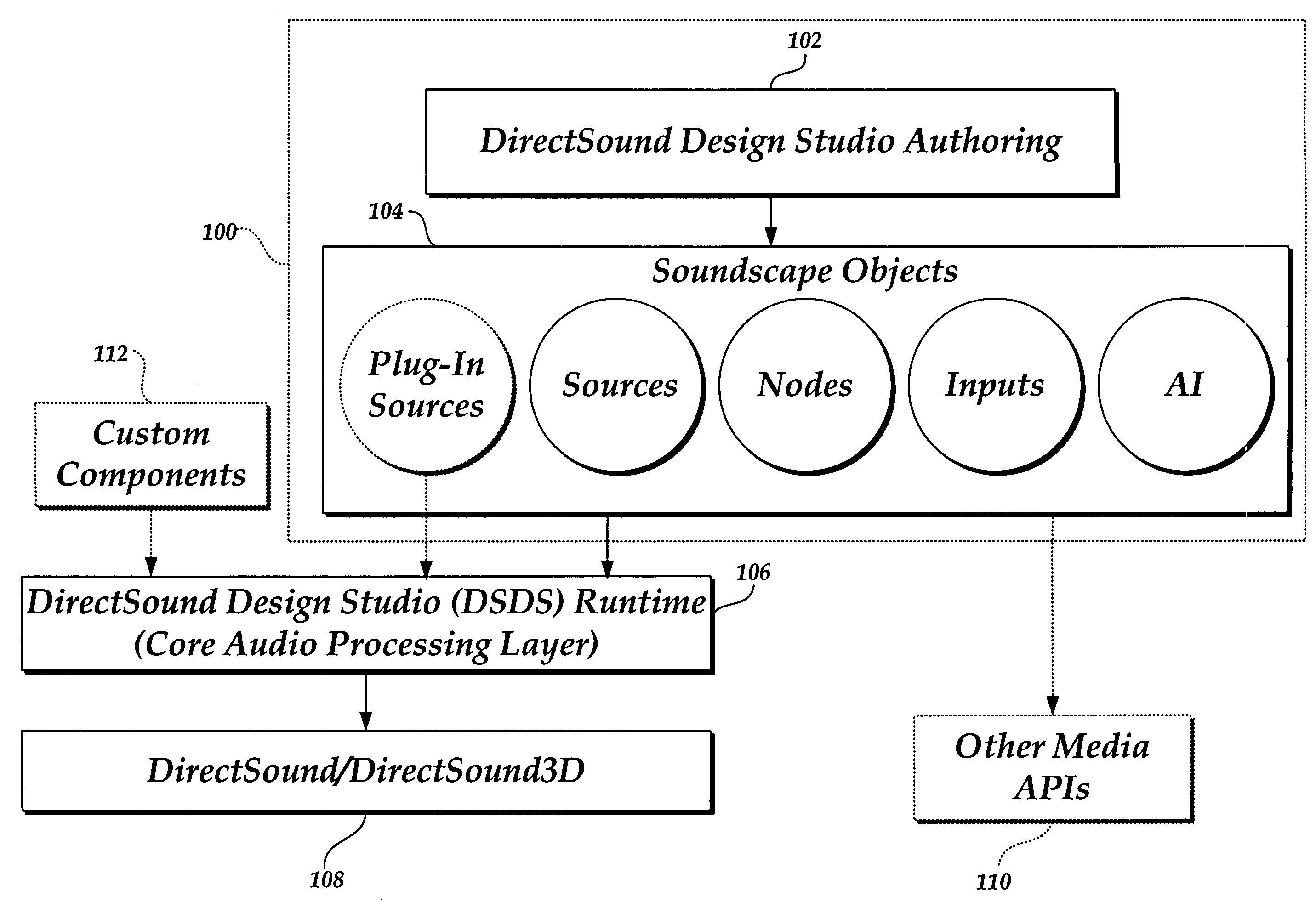 Method and system for authoring a soundscape for a media application