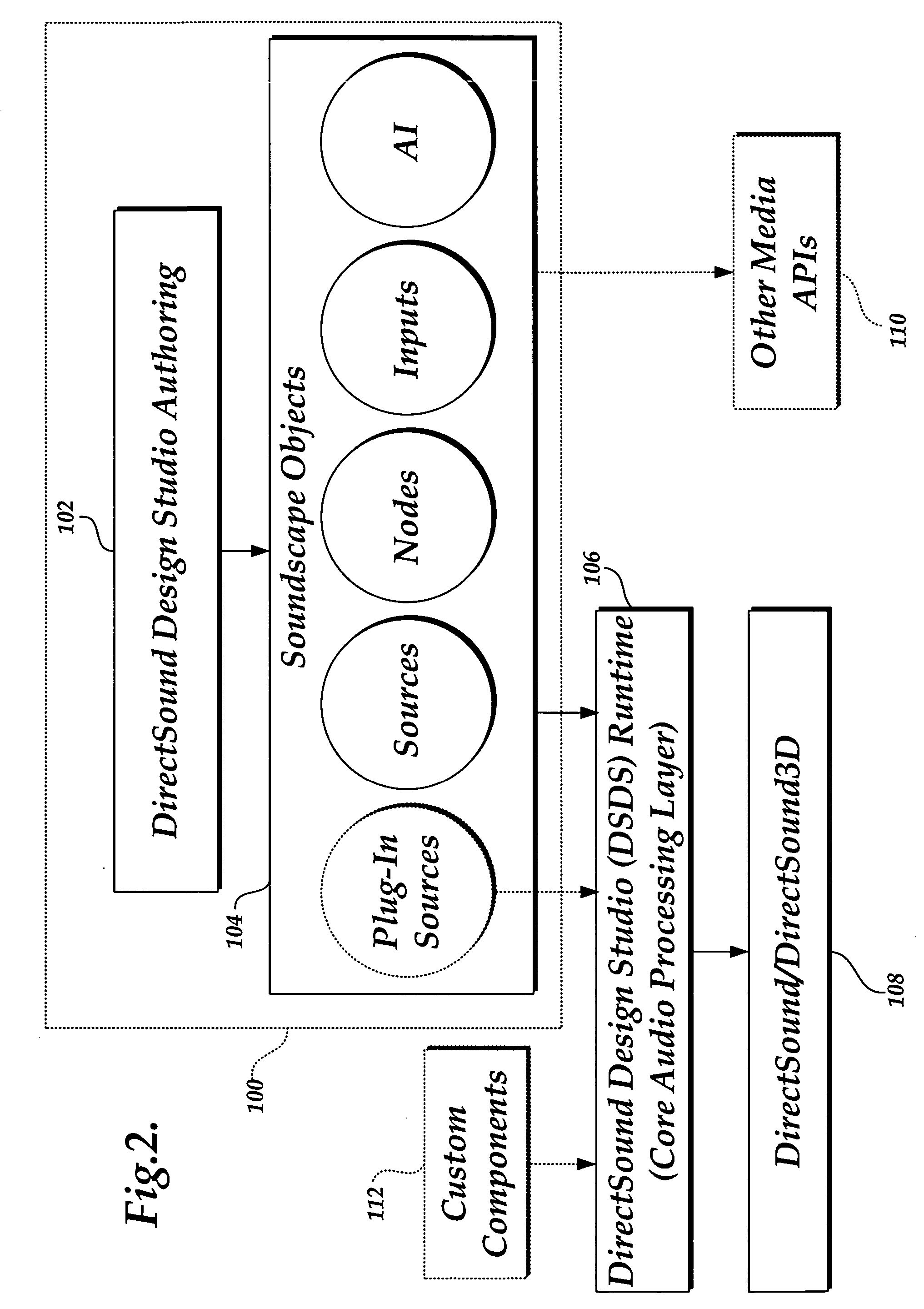 Method and system for authoring a soundscape for a media application
