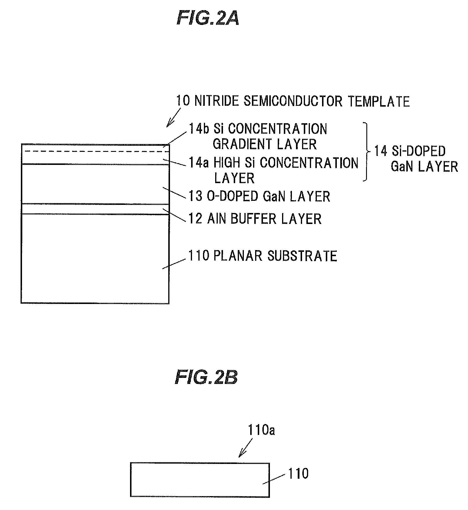 Nitride semiconductor template and light-emitting diode