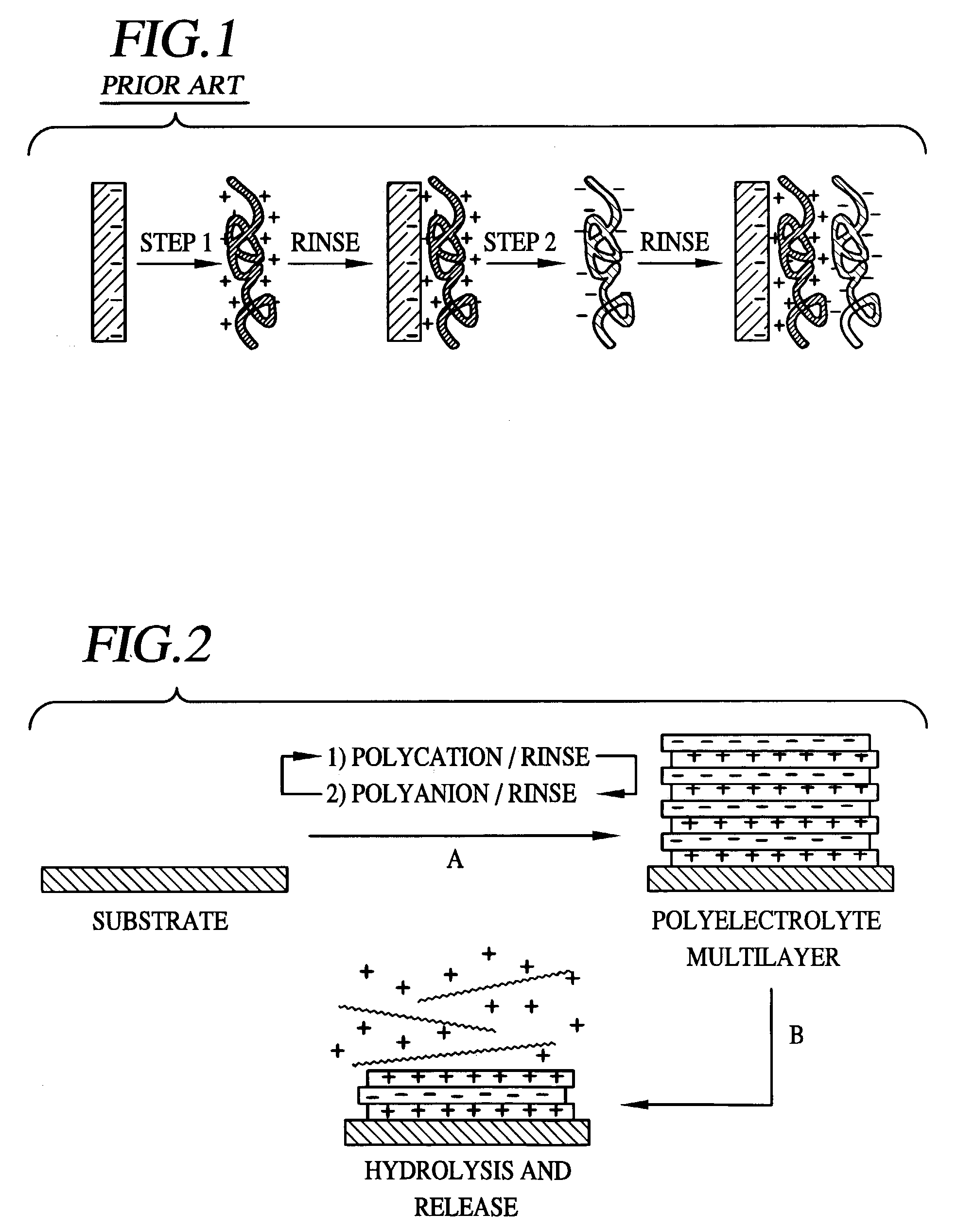 Methods of making decomposable thin films of polyelectrolytes and uses thereof