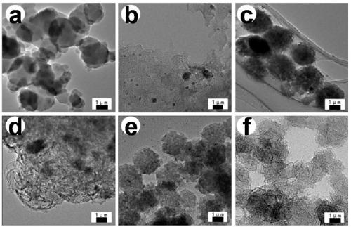 Production and application method of porous carbon material with high specific surface area