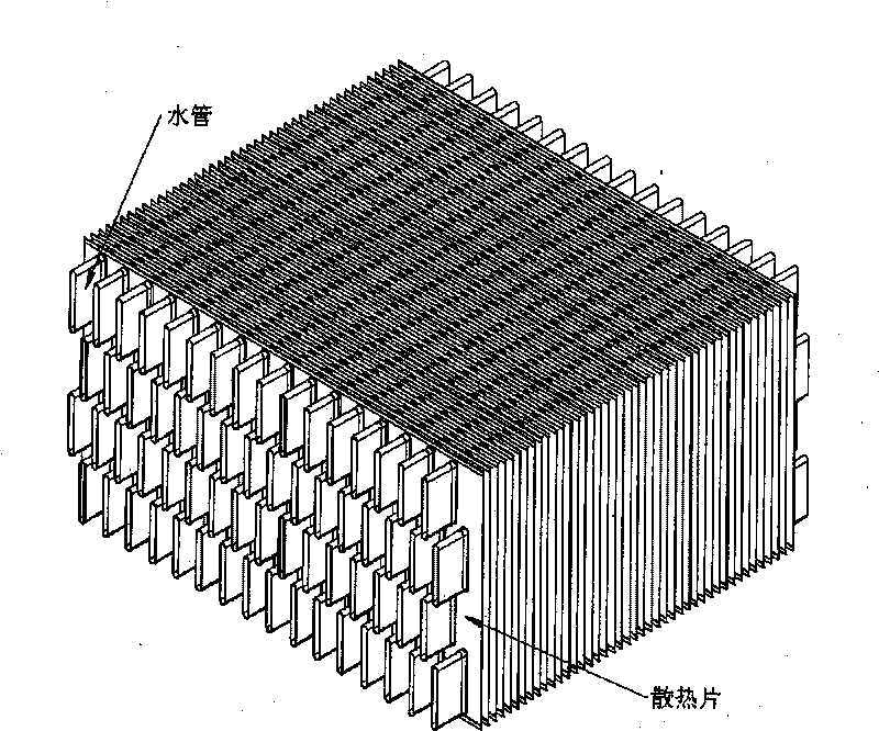 Tubular radiator core combined template