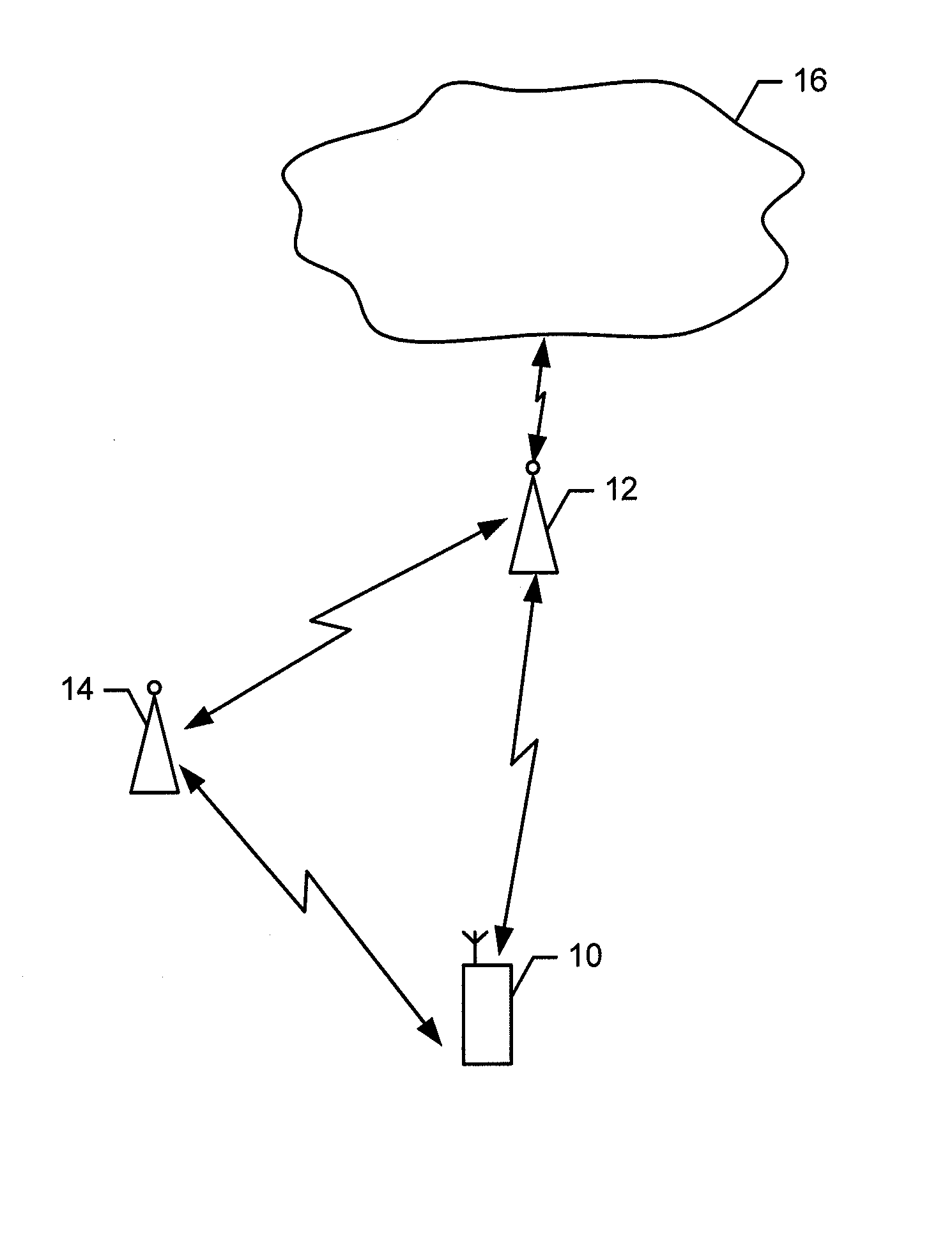 Method and apparatus for a cellular assisted intelligent transportation system