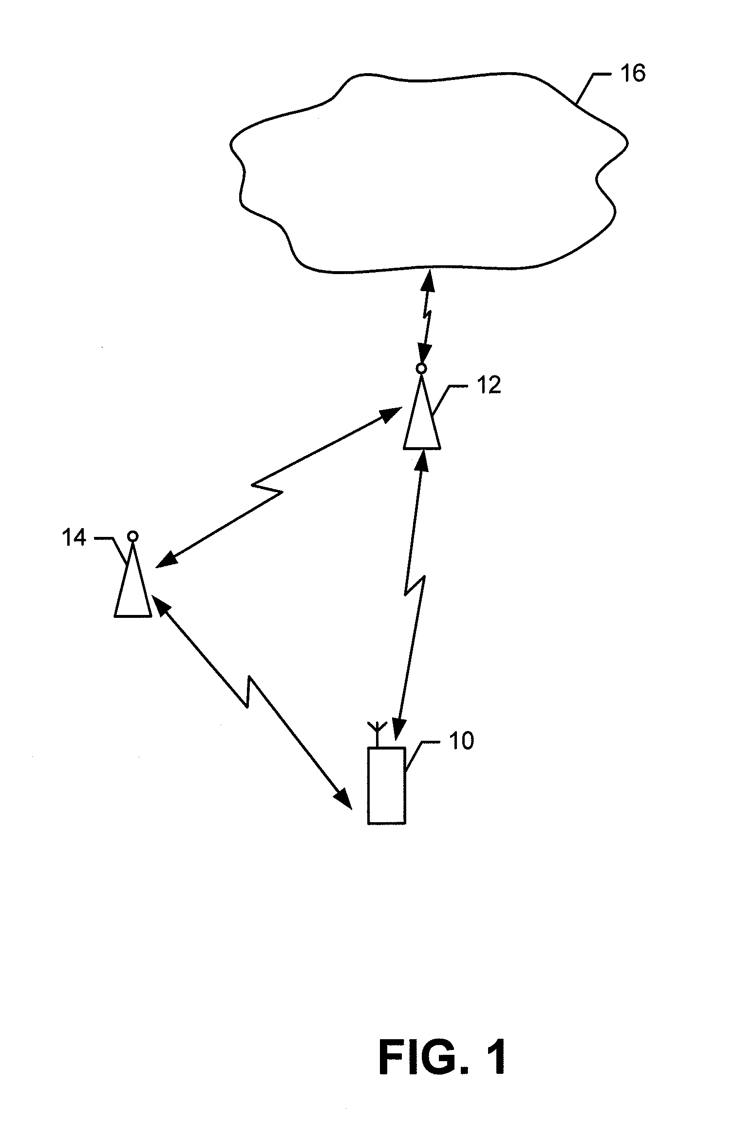 Method and apparatus for a cellular assisted intelligent transportation system