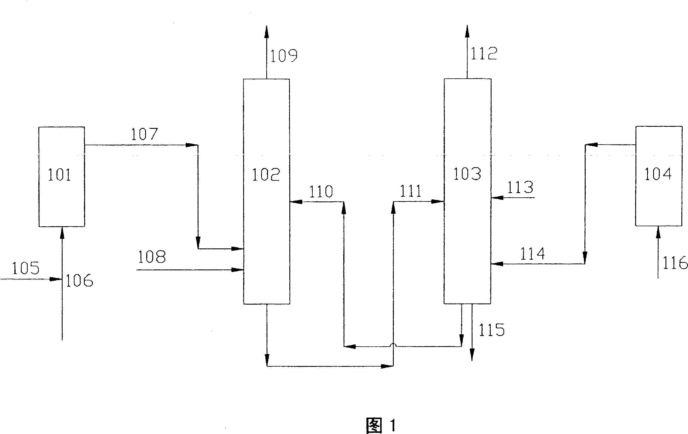 Start working method of fluidization catalytic reaction device for preparing low carbon olefinic hydrocarbon