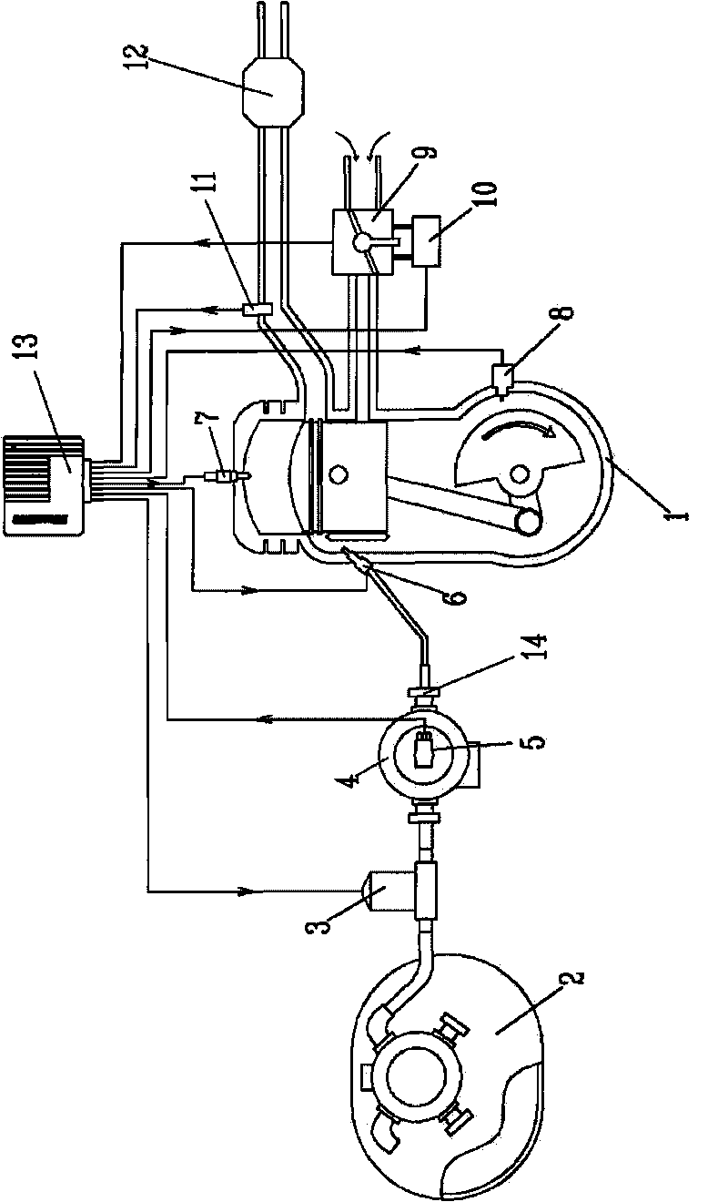 Gas electrojet system of two-stroke outboard engine