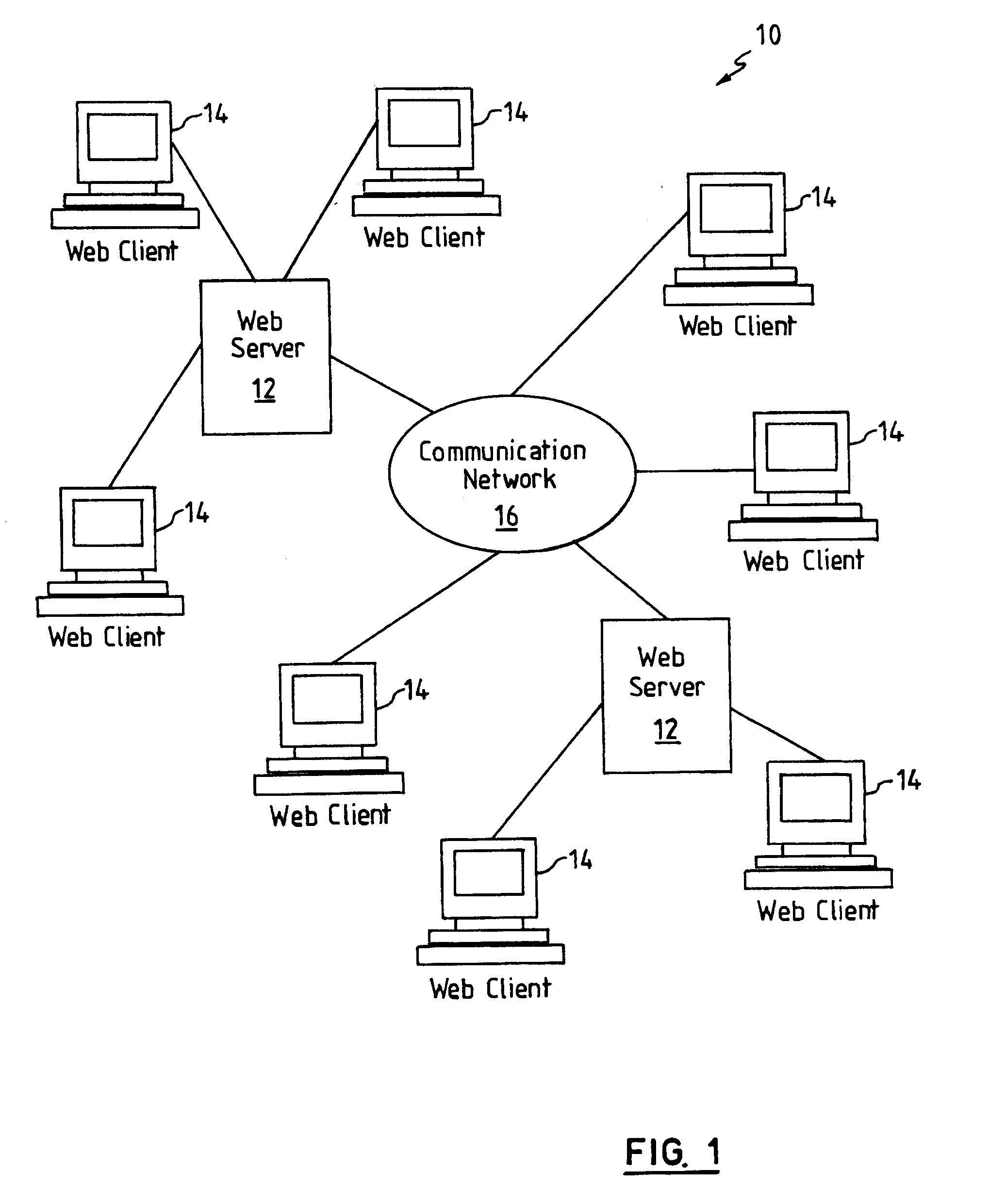 Method and system for controlling the processing of requests for web resources