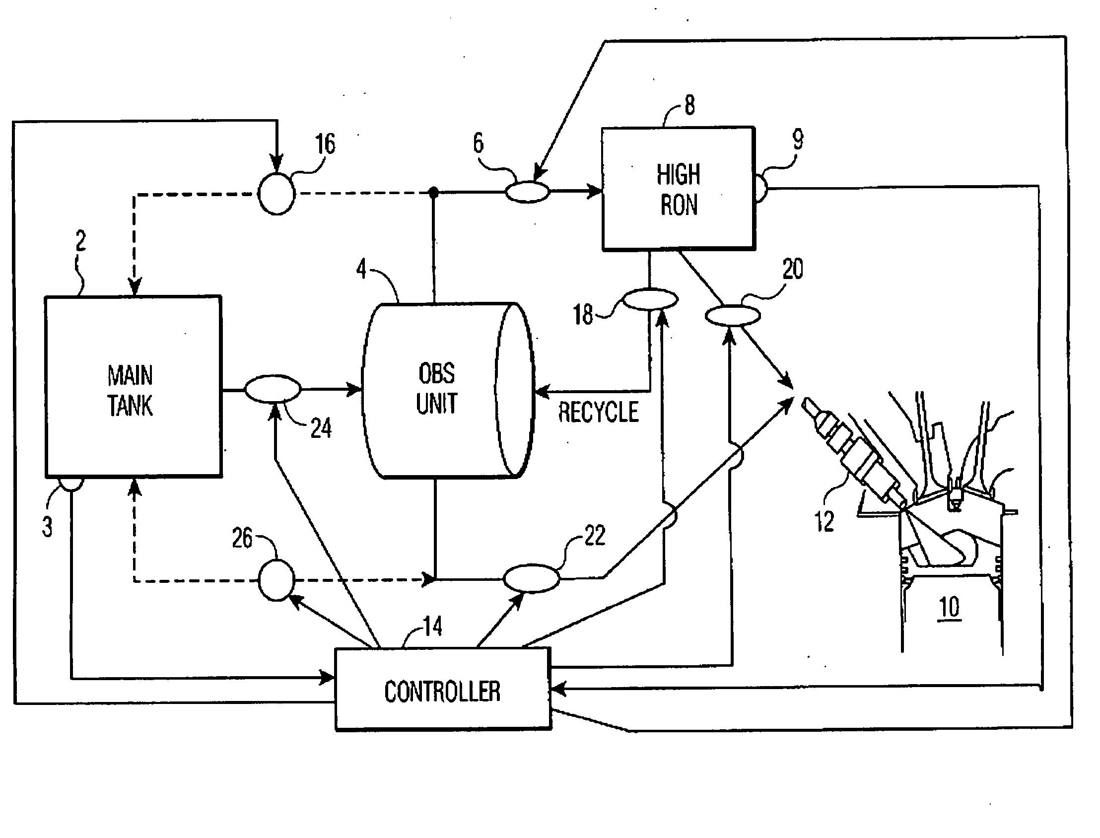 Multiple fuel system for internal combustion engines