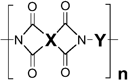 A kind of polyimide containing fluorene or fluorenone structure and its preparation method and application