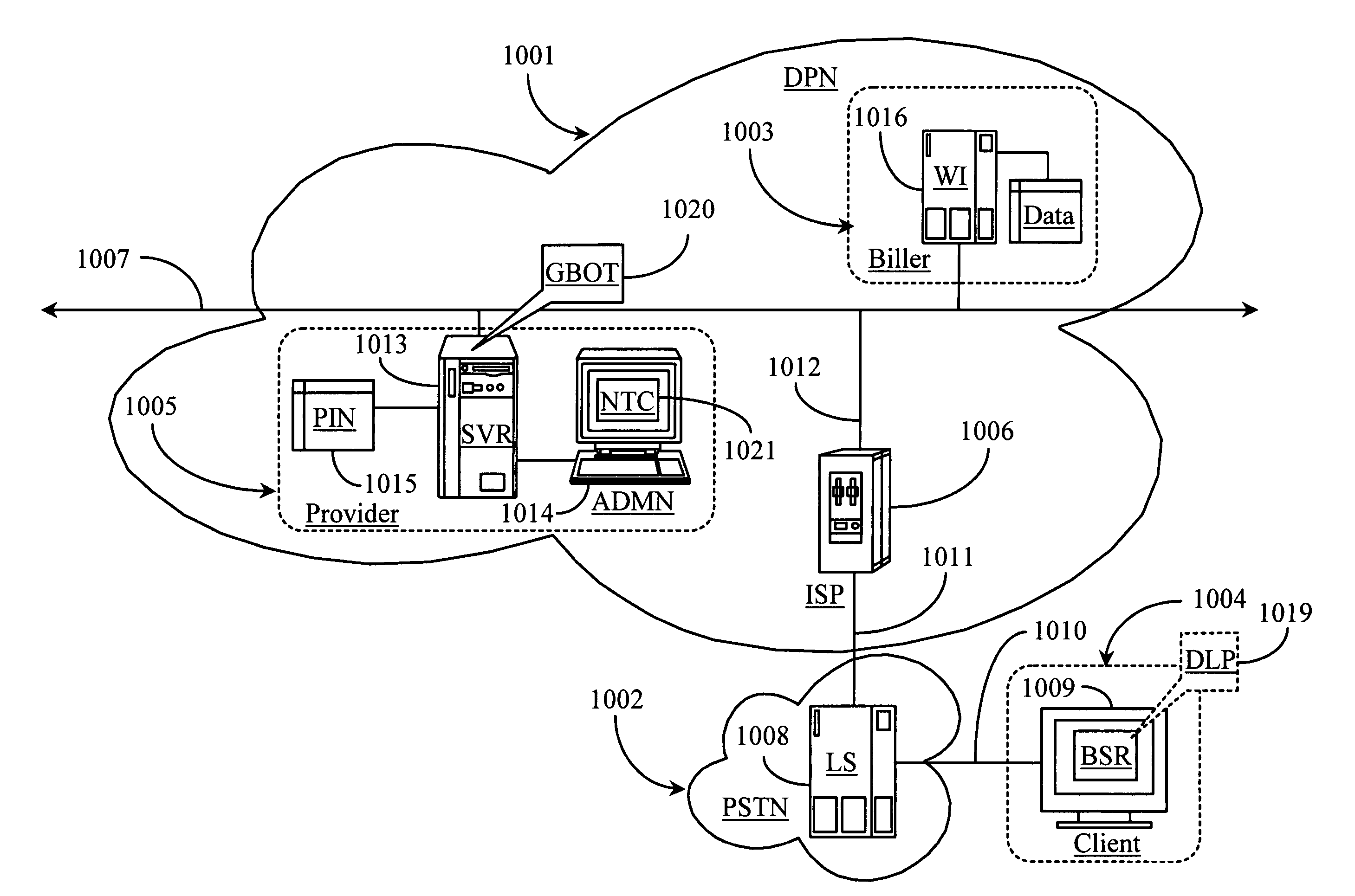 Method and apparatus for configuring and establishing a secure credential-based network link between a client and a service over a data-packet-network