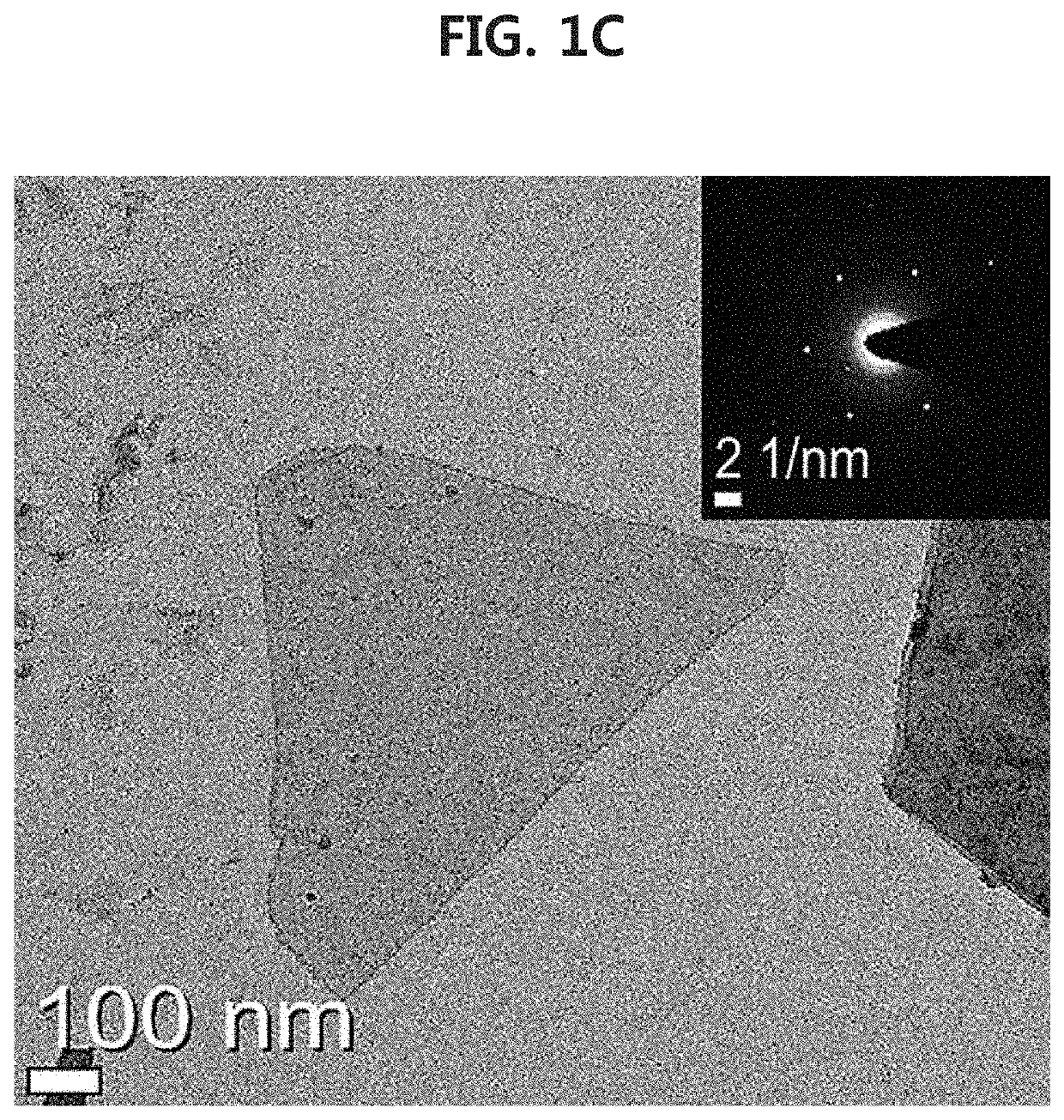 Transition metal carbonitride mxene films for EMI shielding