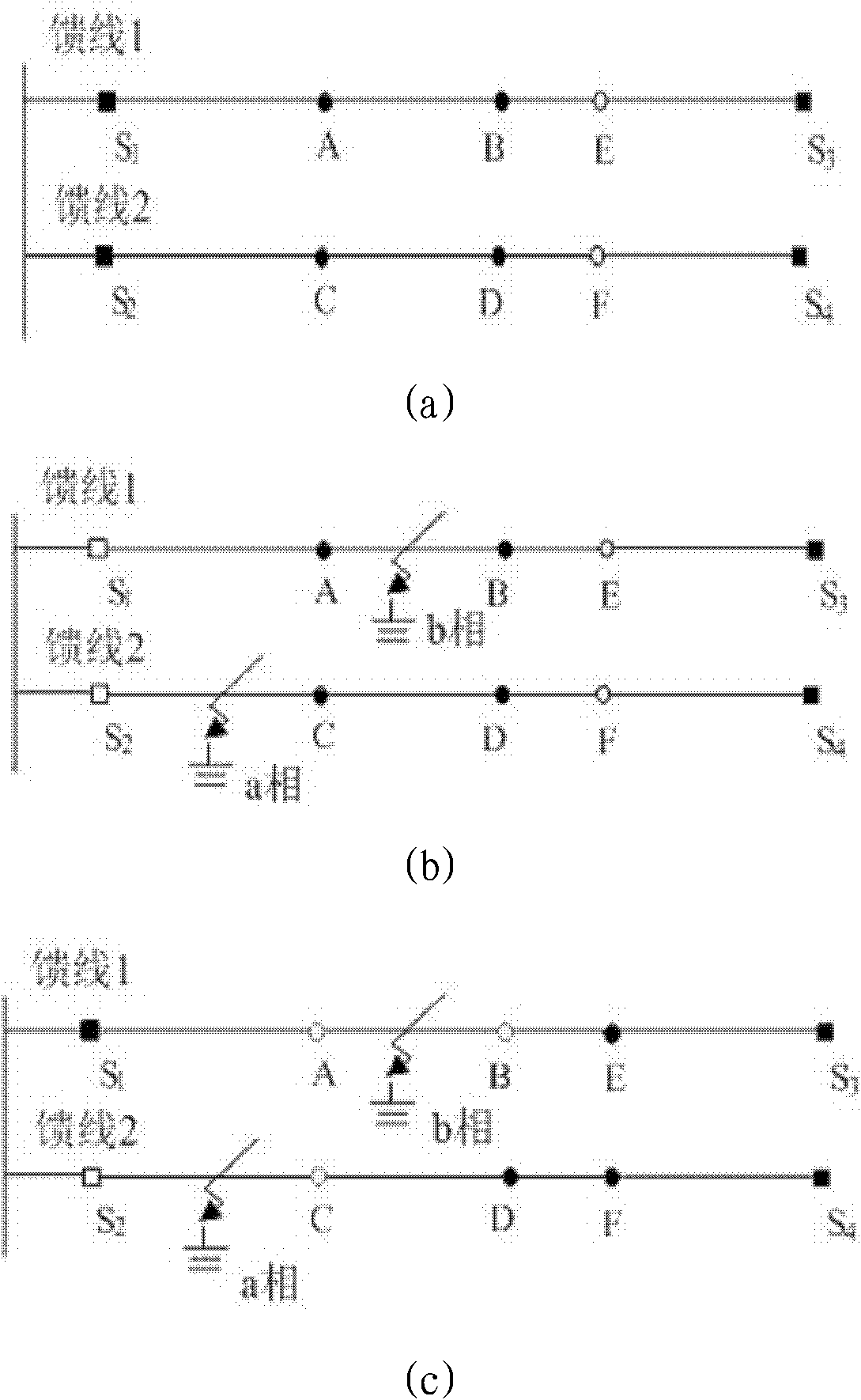 Method for judging and processing large-span interphase short circuit grounding fault