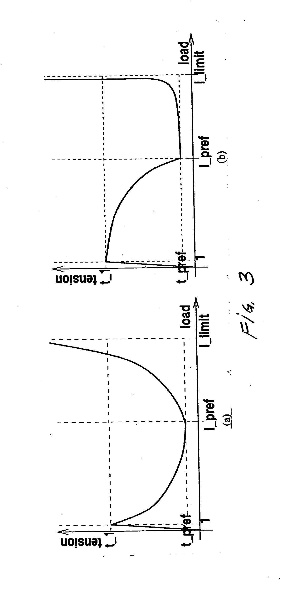 Resource-aware adaptive multicasting in a shared proxy overlay network