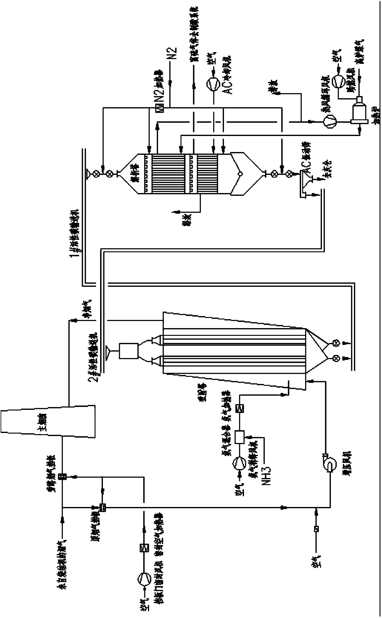 Activated carbon adsorption tower and flue gas purification method