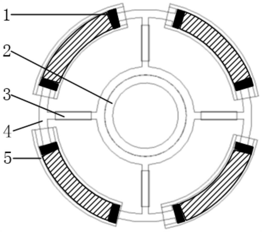 Magnetorheological Elastomer-Magnetorheological Fluid Composite Shock Absorber for Rotational Vibration