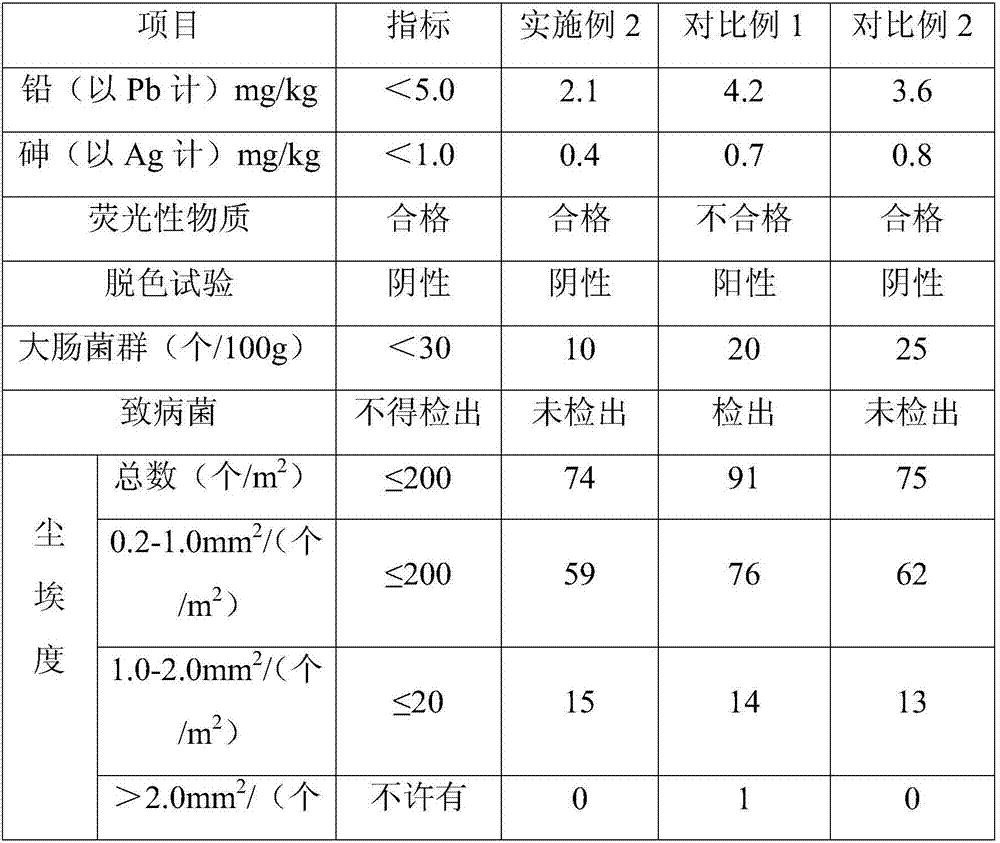 Non-wood unbleached pulp food warp paper and preparation method thereof