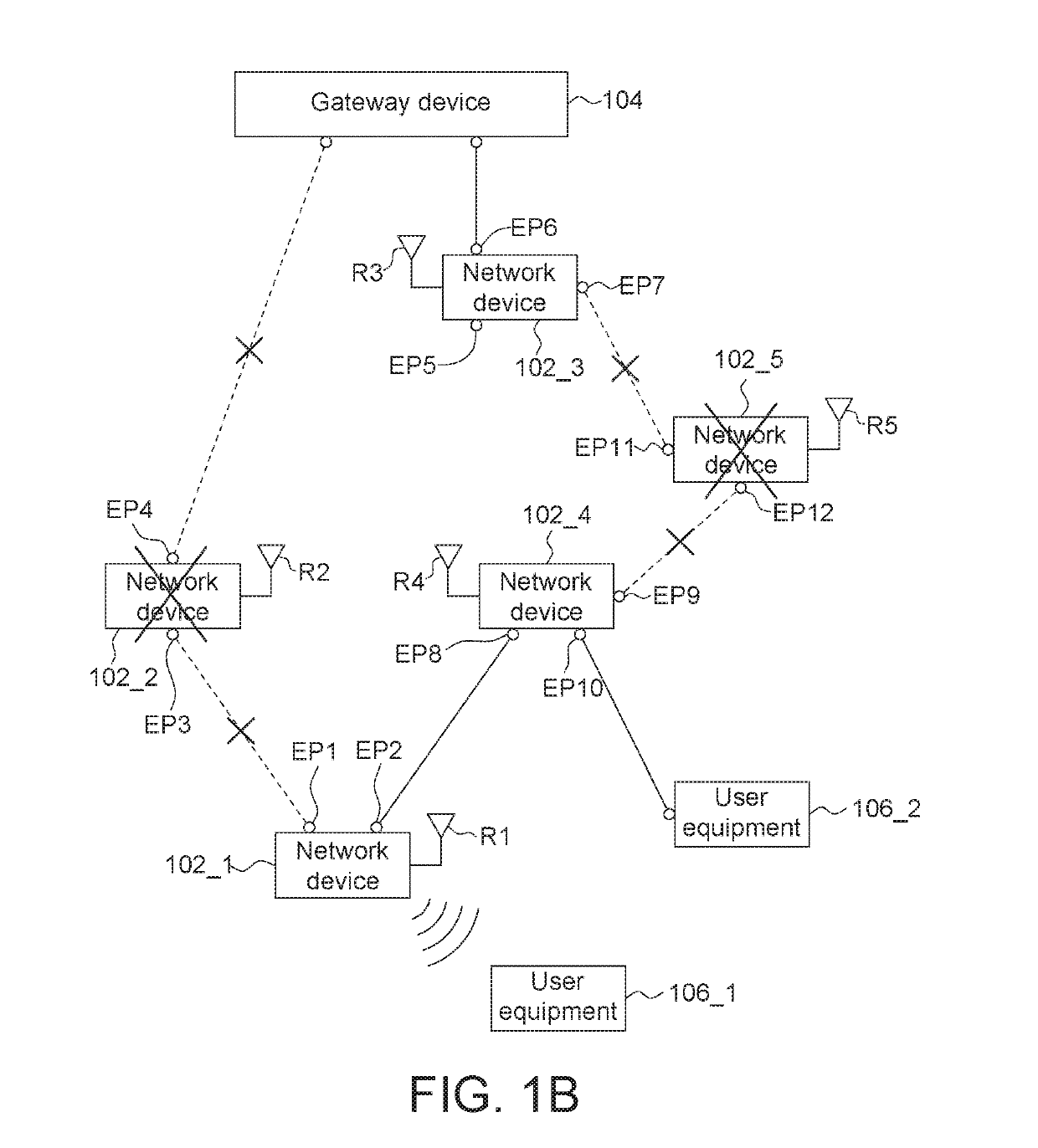 Network device and controlling method thereof applicable for mesh networks