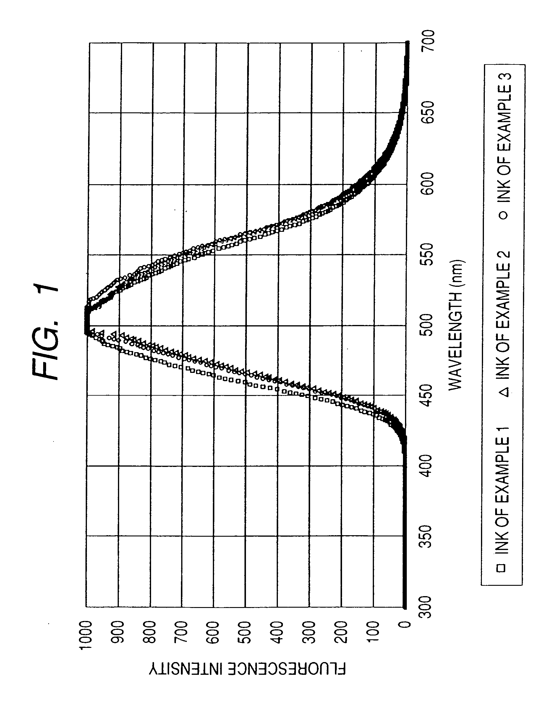 Water-based fluorescent ink, recorded image using the same, and judging method