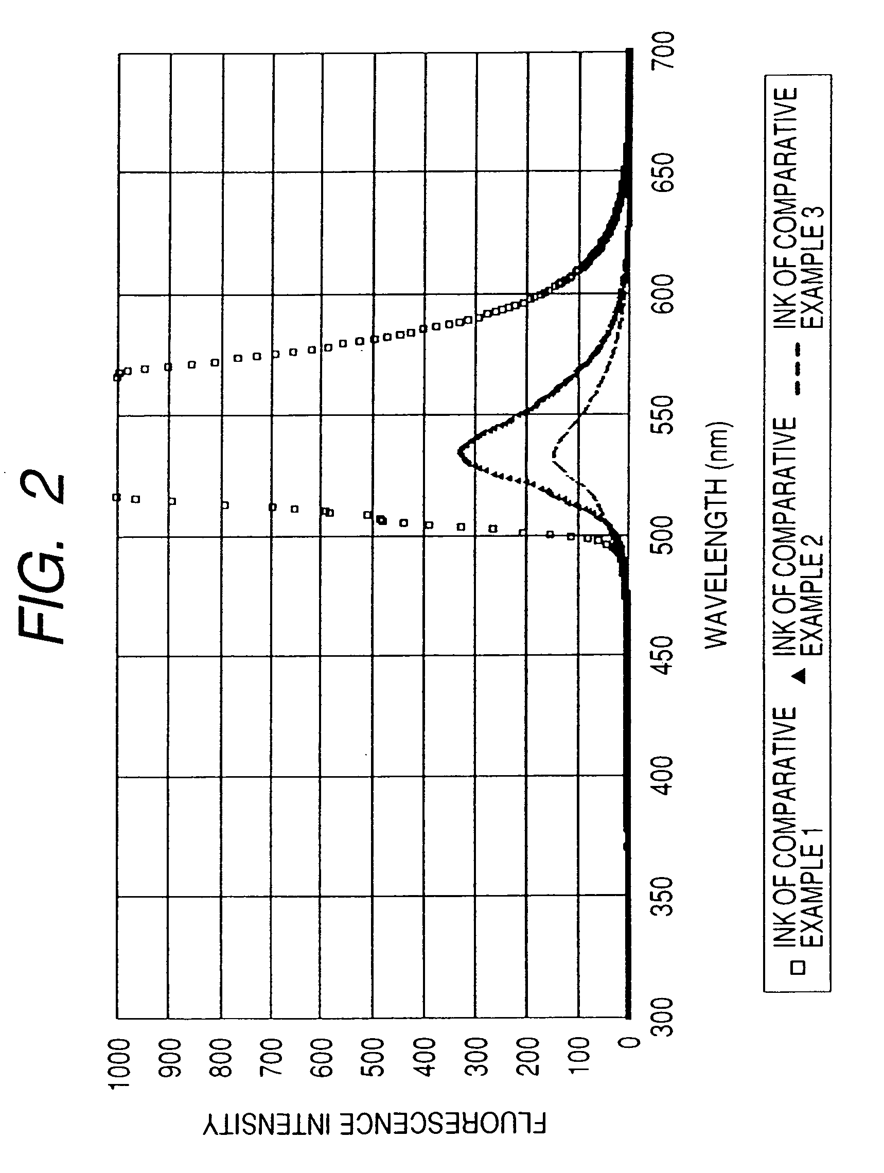 Water-based fluorescent ink, recorded image using the same, and judging method